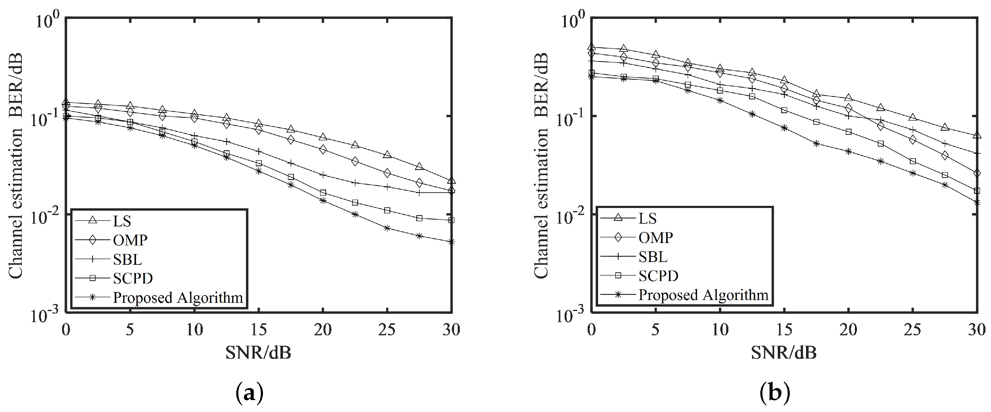 Electronics 11 03742 g006