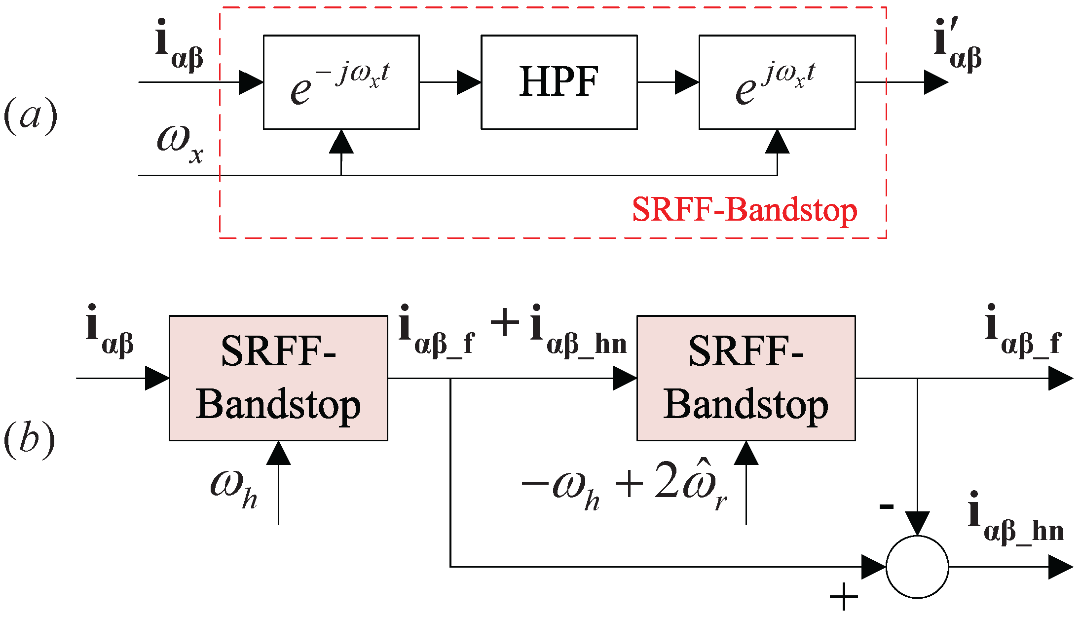 Electronics 11 03747 g004 Electronics 11 03747 g004