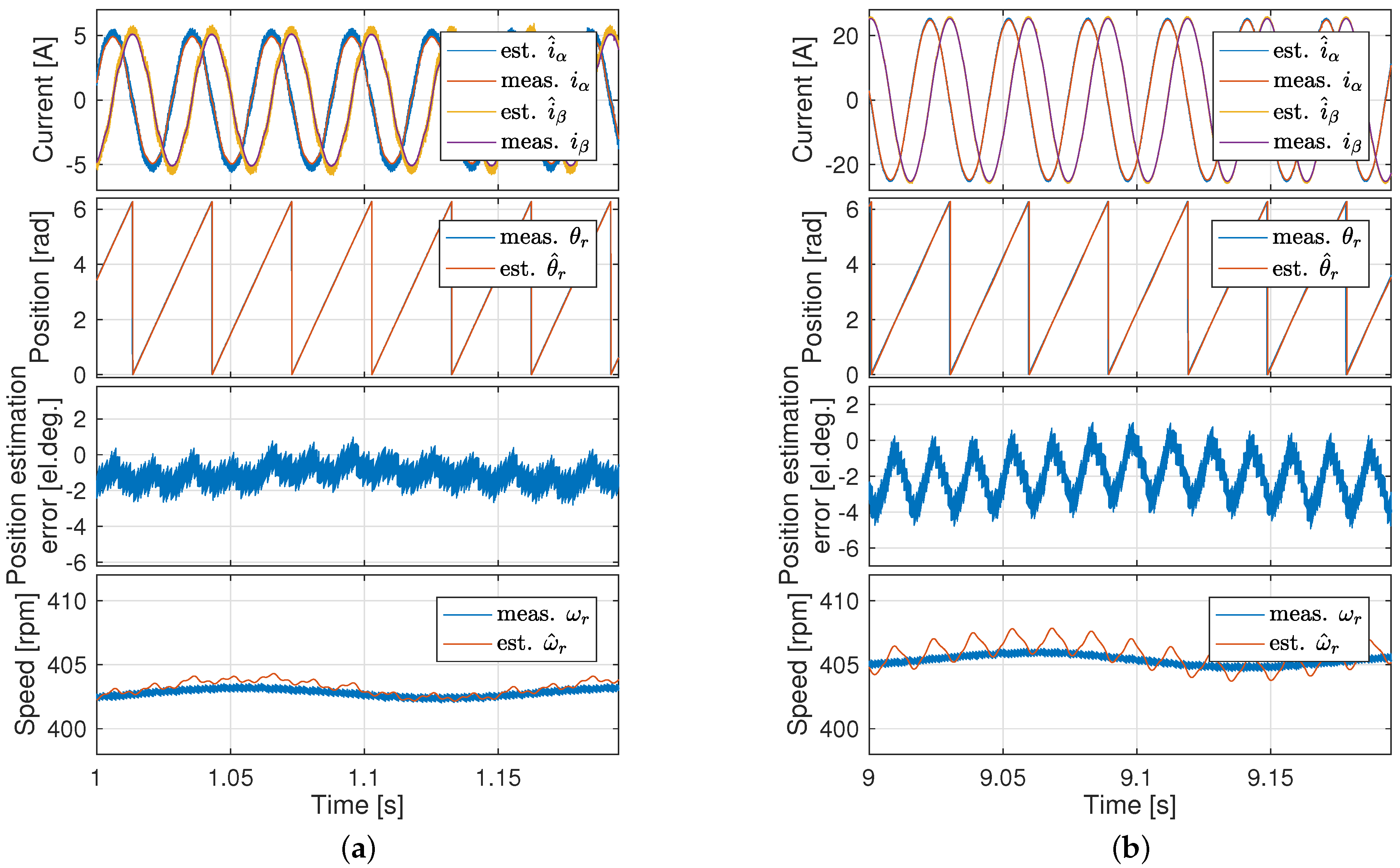 Electronics 11 03747 g008 Electronics 11 03747 g008