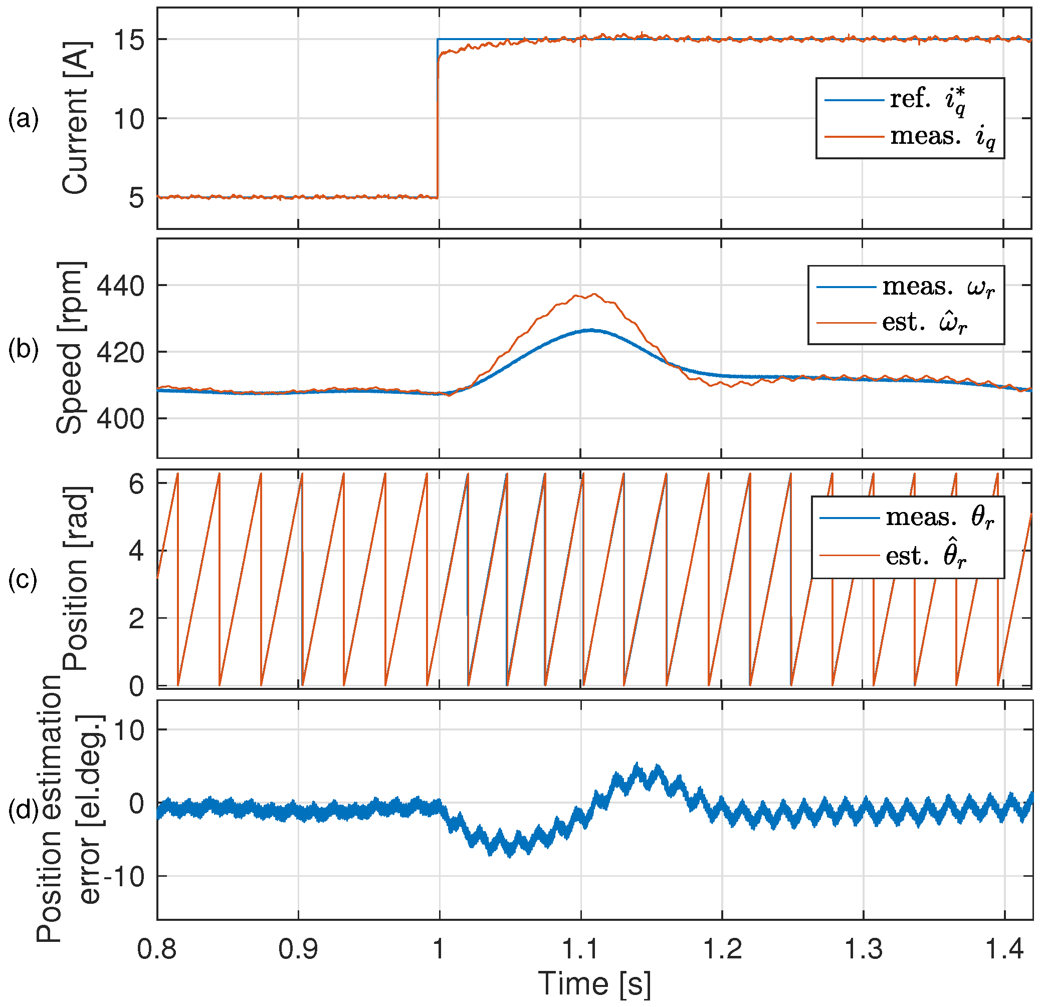 Electronics 11 03747 g010 Electronics 11 03747 g010