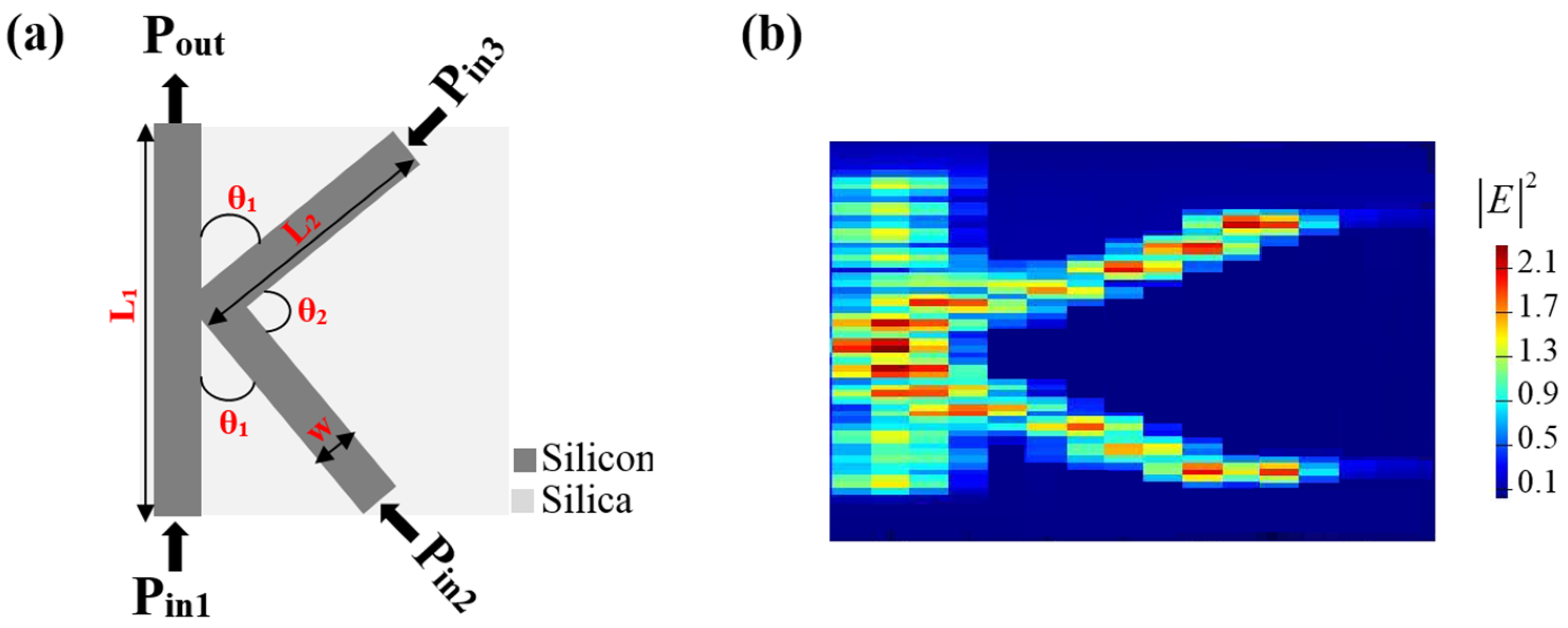 Electronics 11 03748 g001