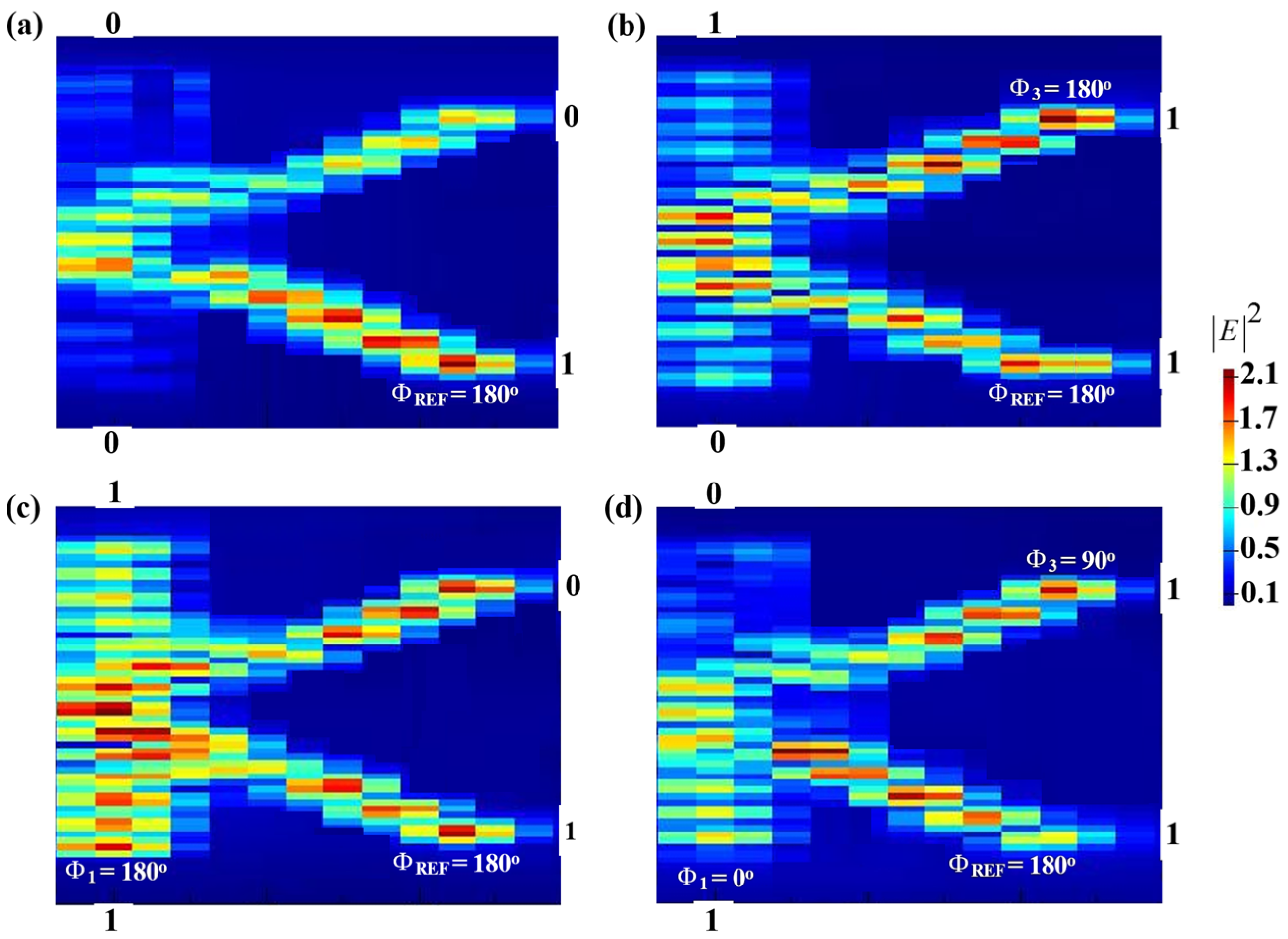 Electronics 11 03748 g005