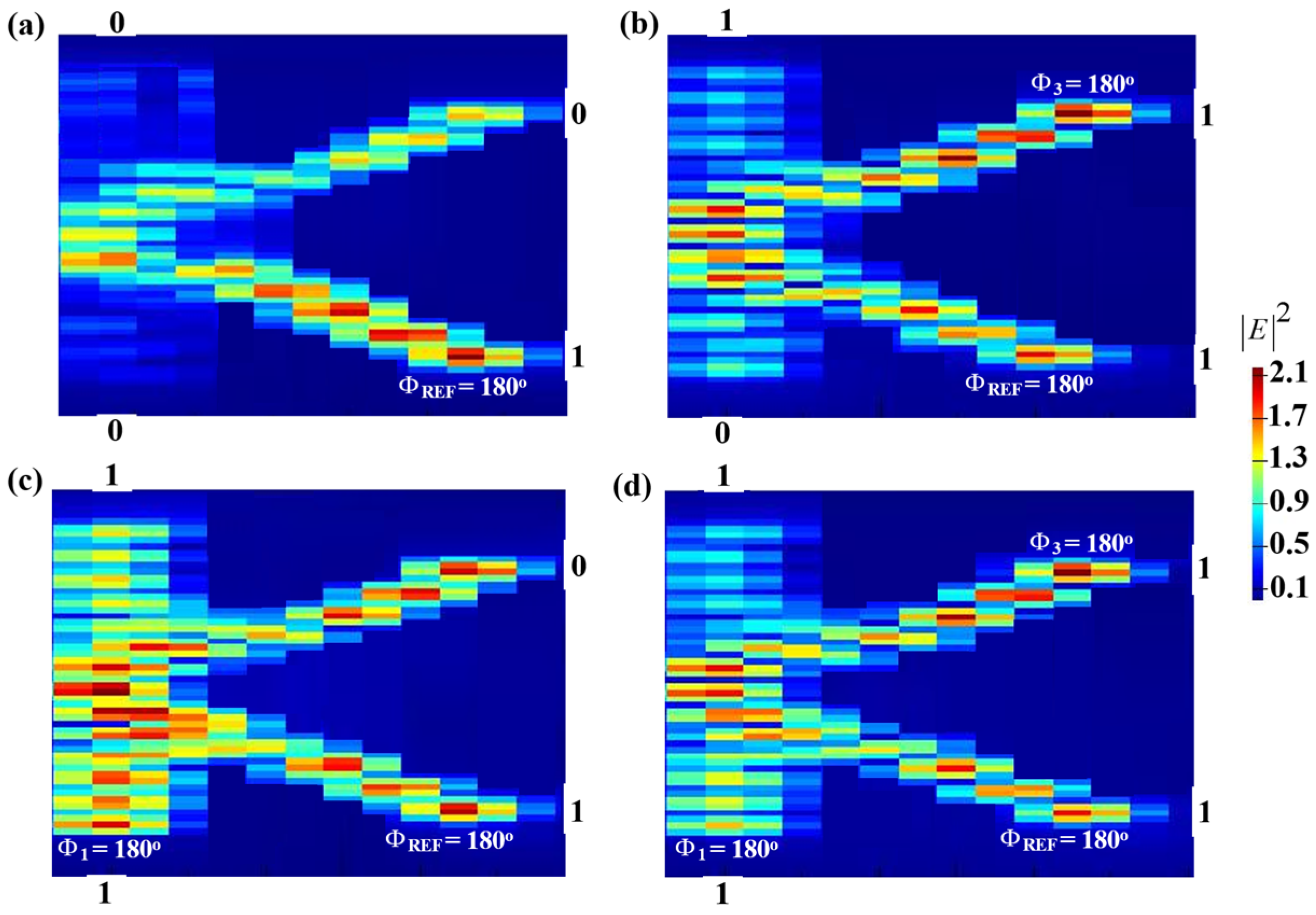Electronics 11 03748 g007