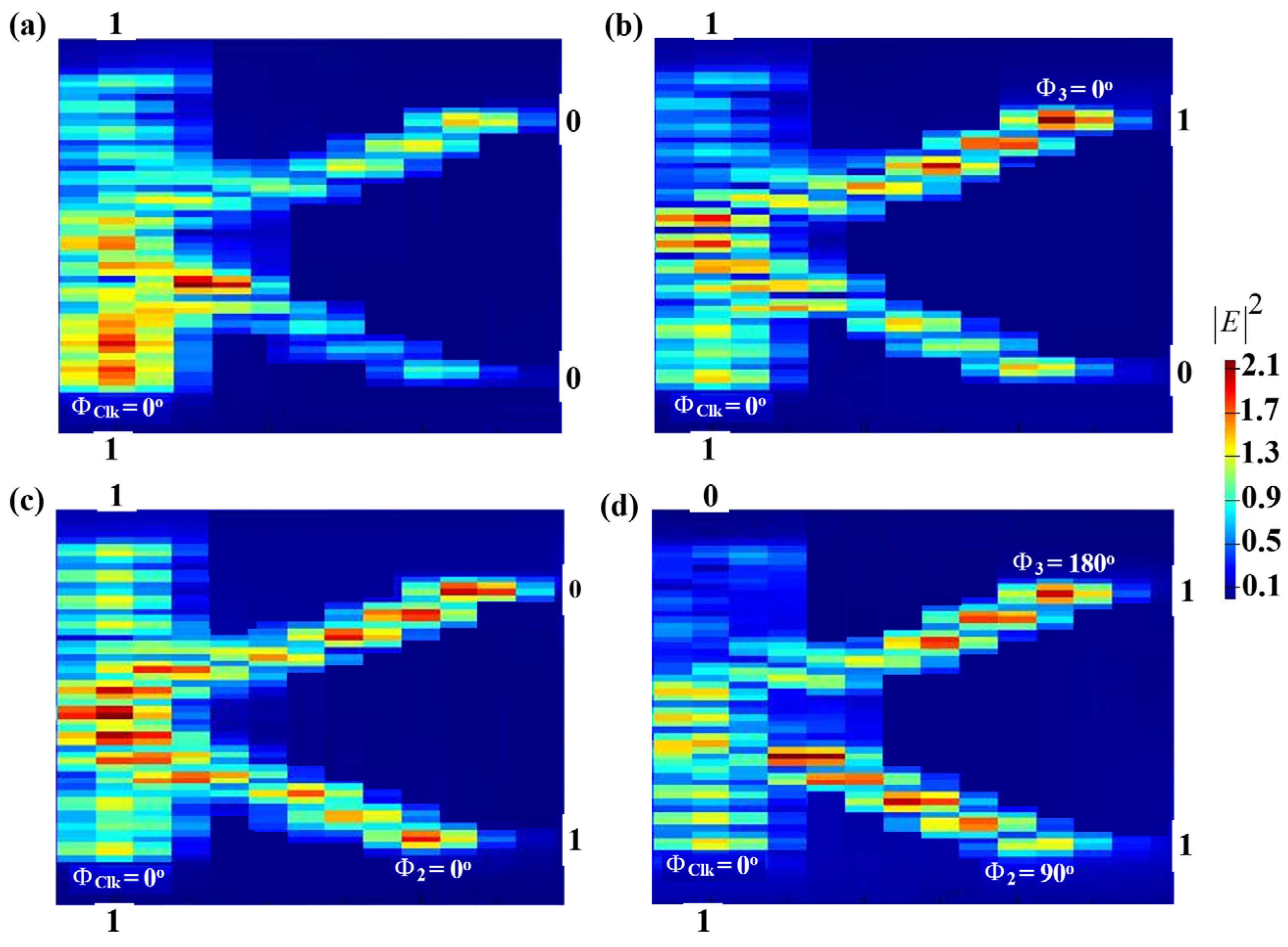 Electronics 11 03748 g010