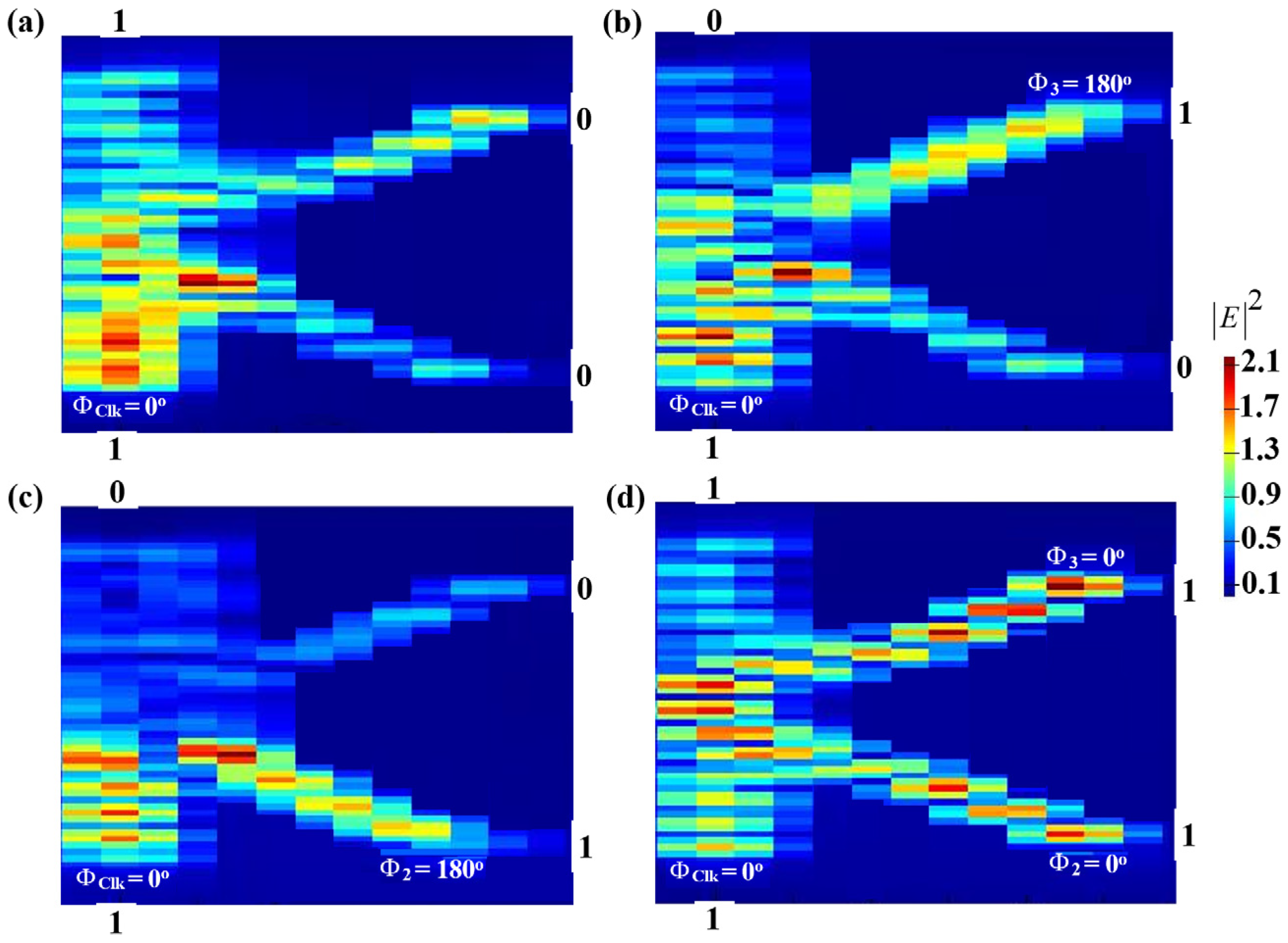 Electronics 11 03748 g011