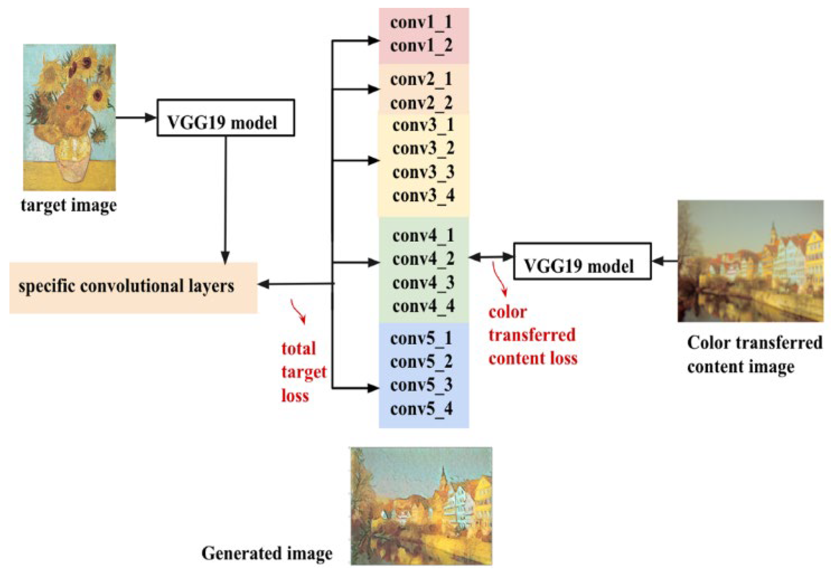 Electronics 11 03750 g009