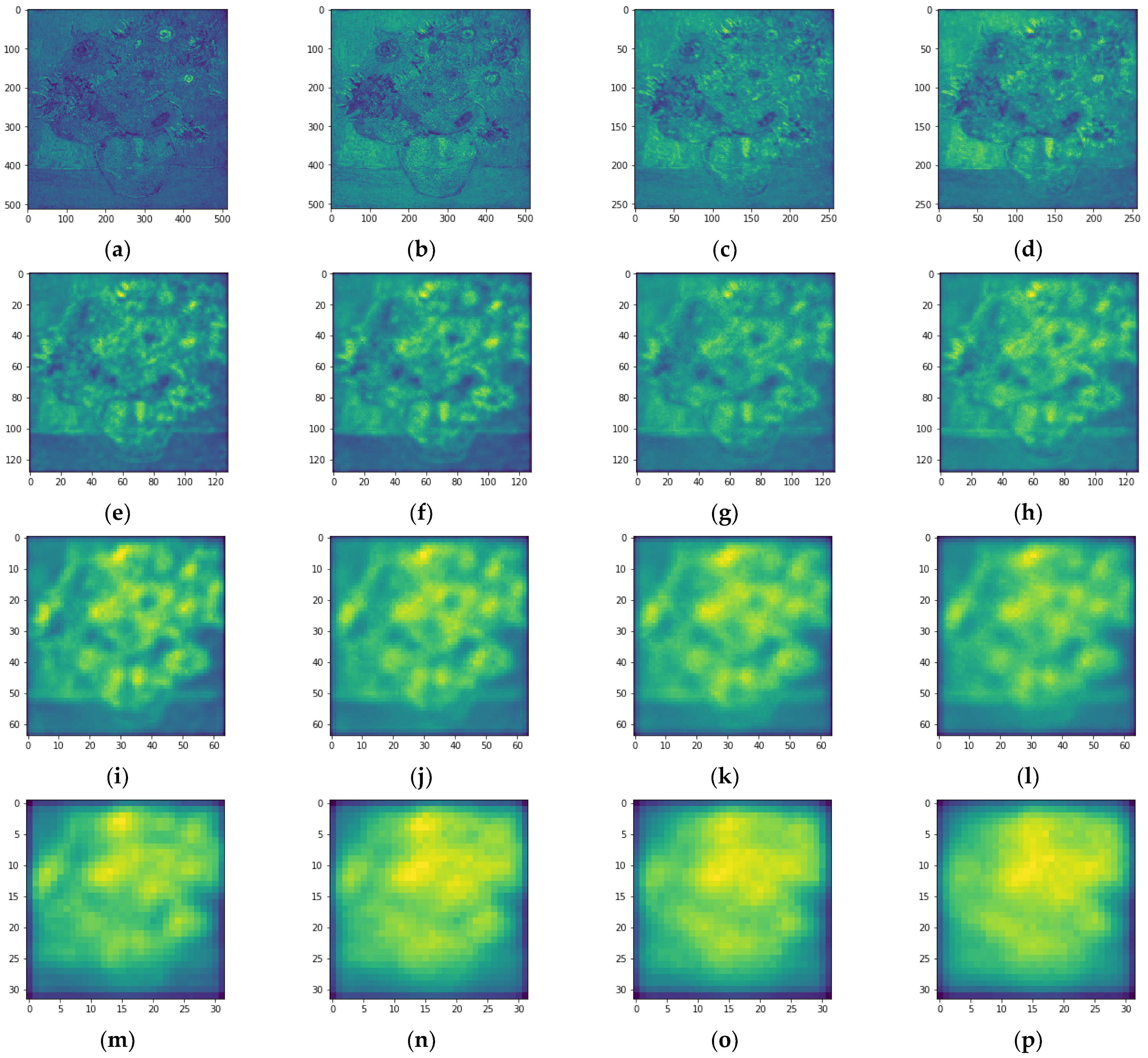 Electronics 11 03750 g011