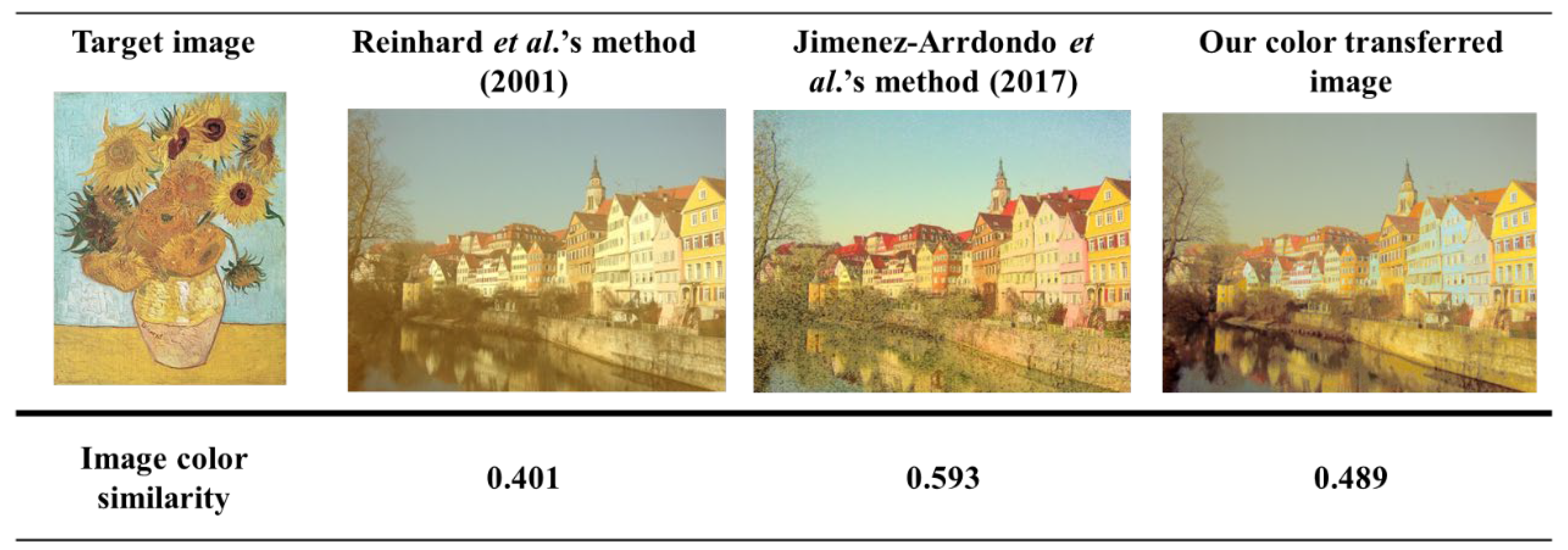 Electronics 11 03750 g016