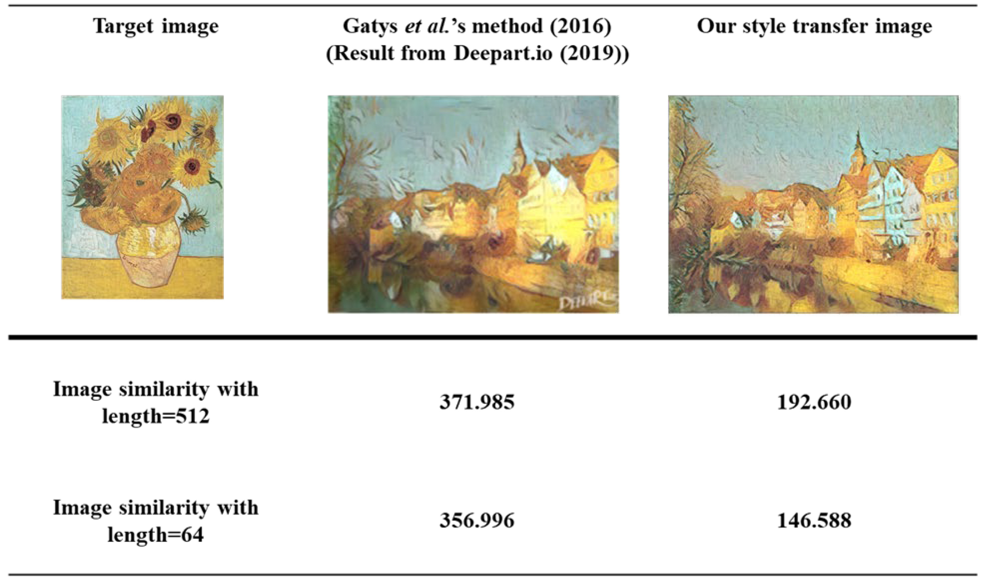 Electronics 11 03750 g019