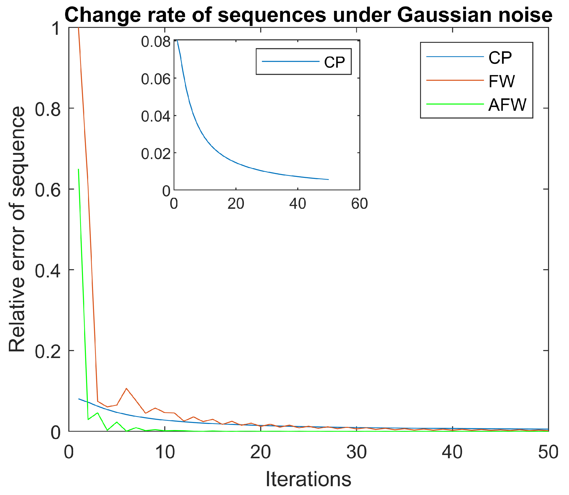 Electronics 11 03751 g001 Electronics 11 03751 g001