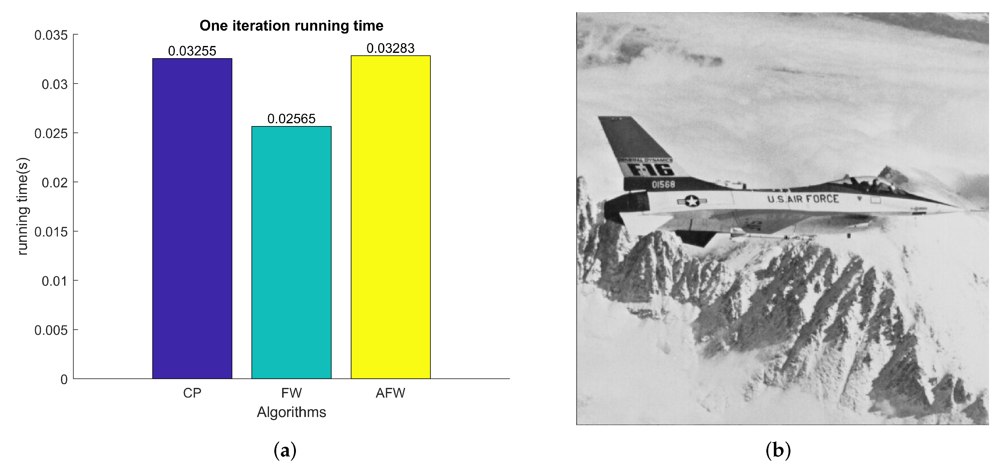 Electronics 11 03751 g003 Electronics 11 03751 g003