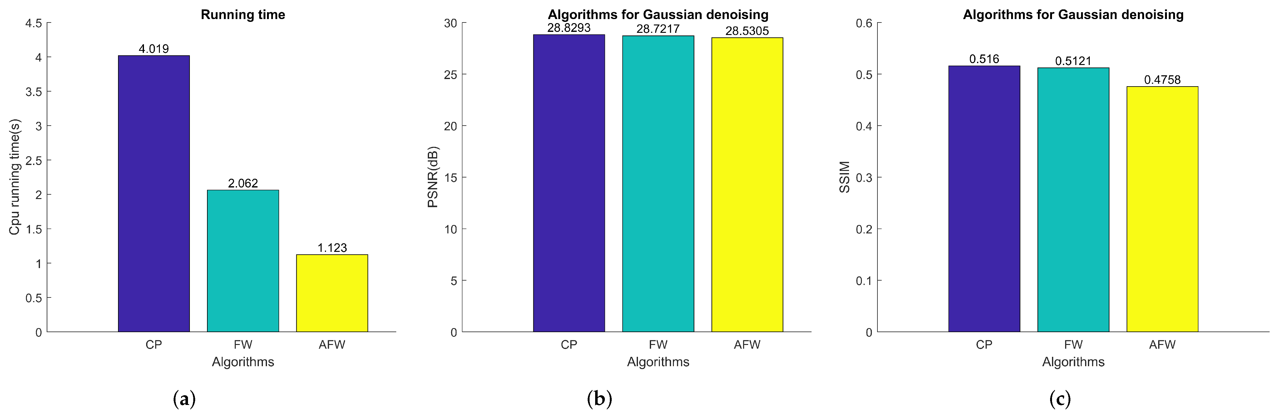 Electronics 11 03751 g005 Electronics 11 03751 g005