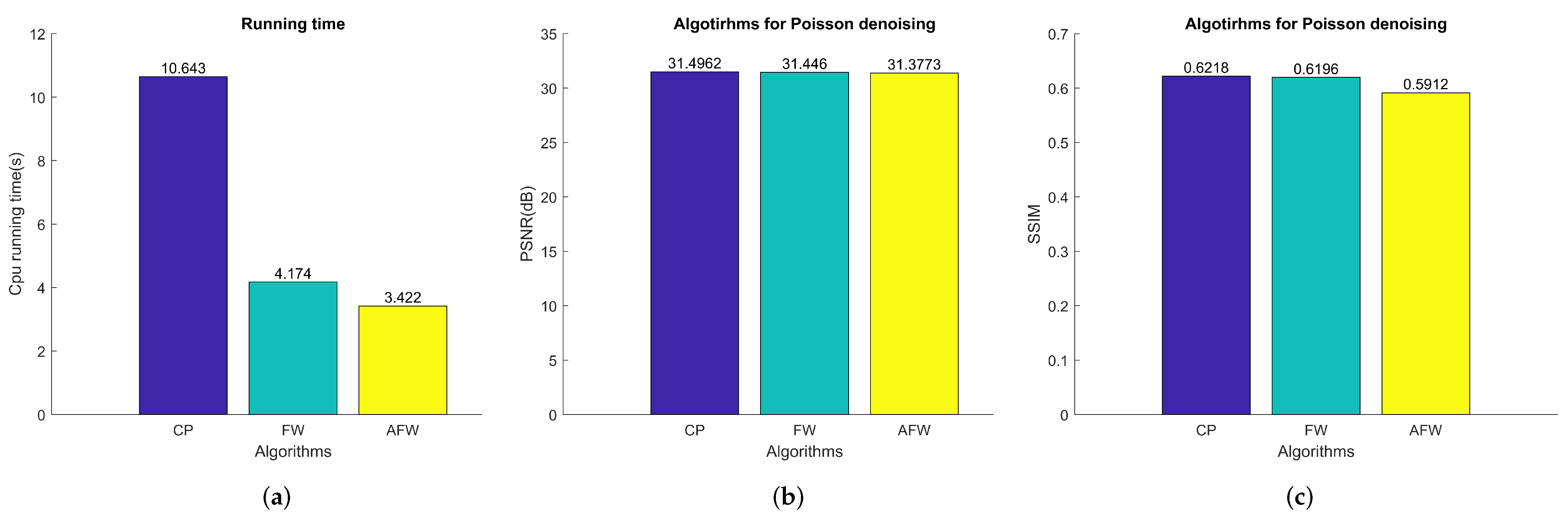 Electronics 11 03751 g006 Electronics 11 03751 g006