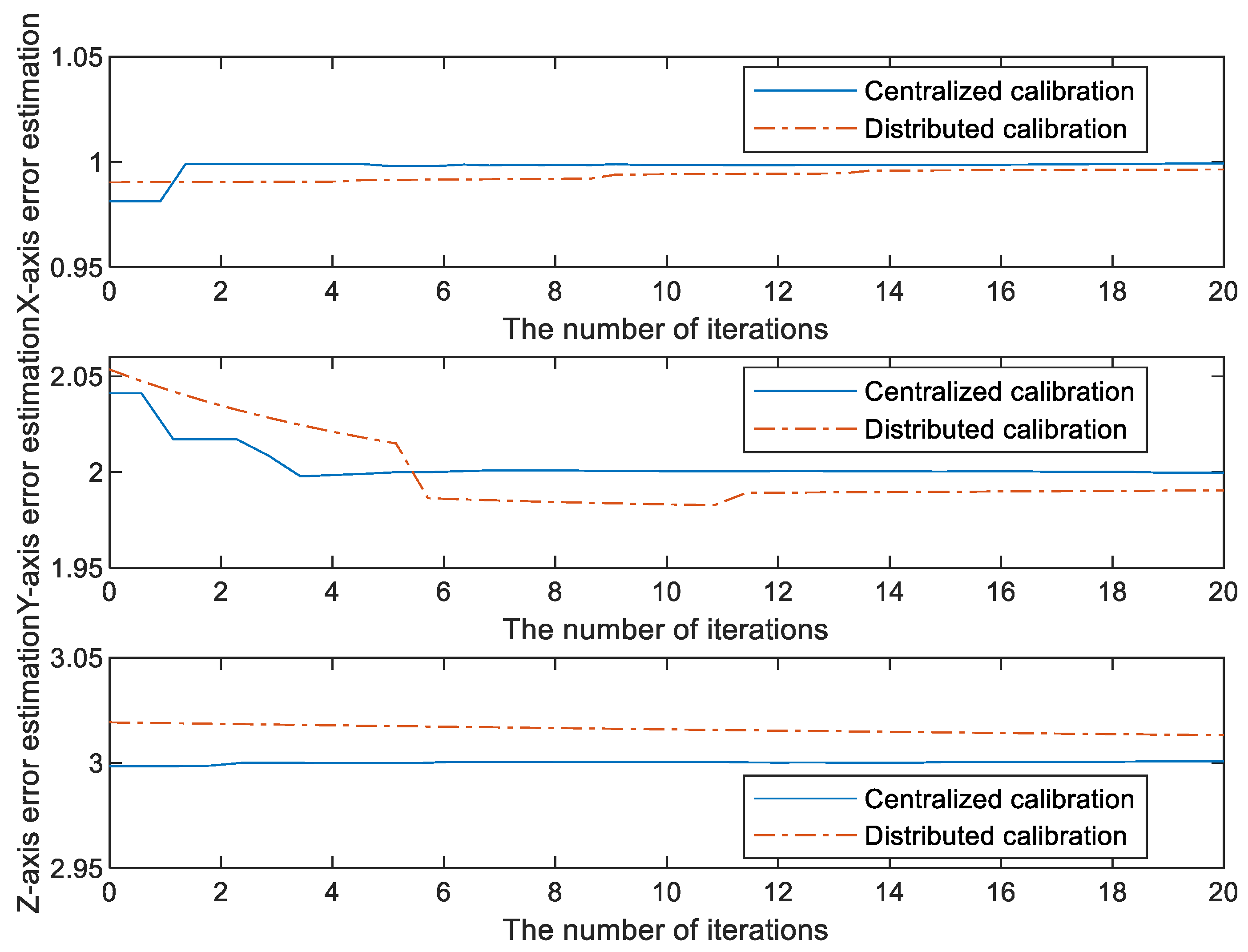 Electronics 11 03752 g006