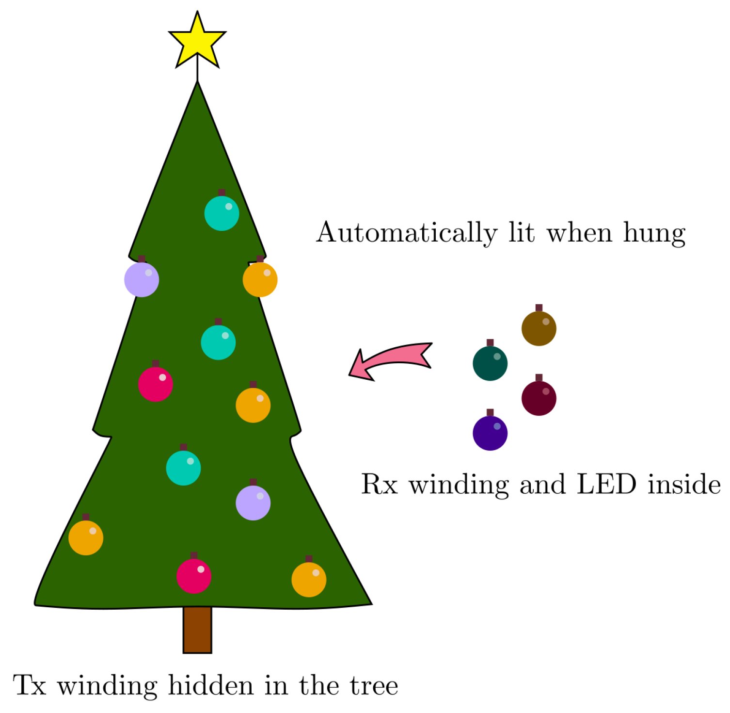 Electronics 11 03754 g002 Electronics 11 03754 g002