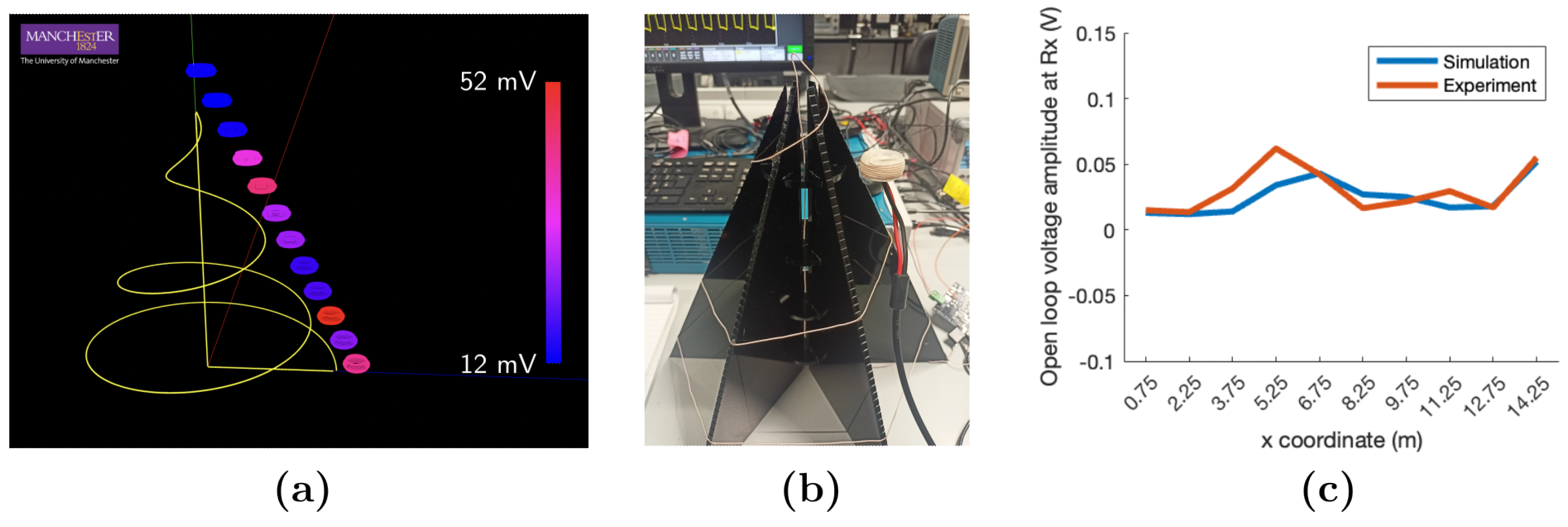 Electronics 11 03754 g010 Electronics 11 03754 g010