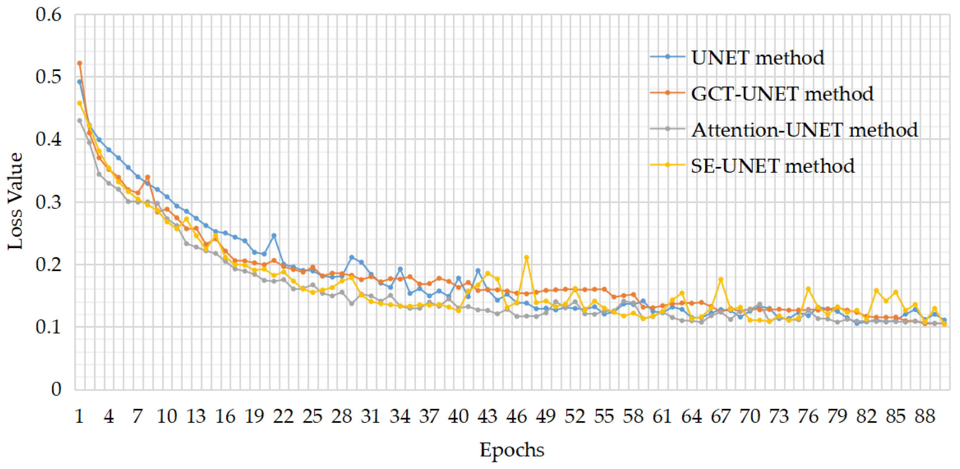 Electronics 11 03755 g003