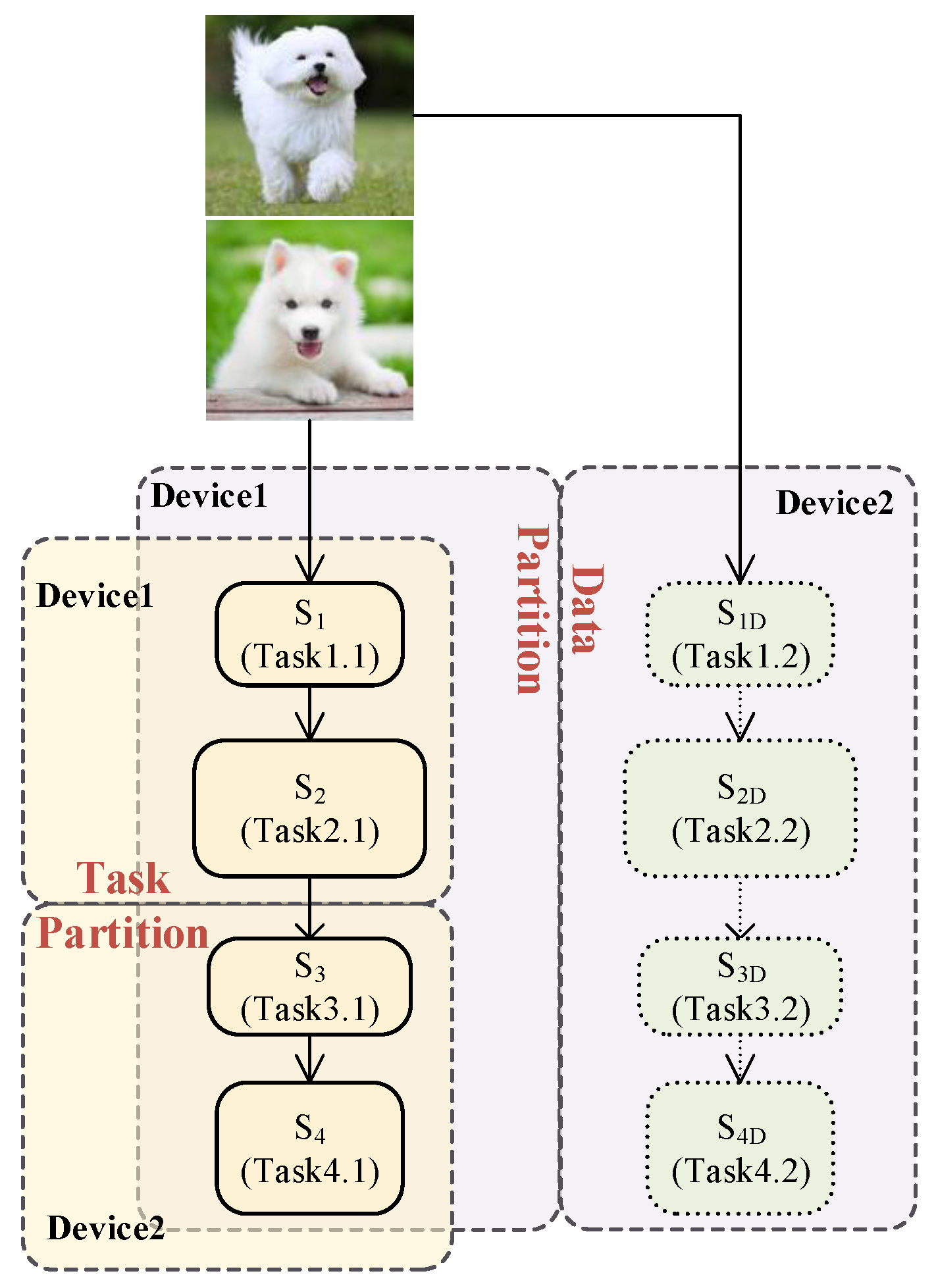 Electronics 11 03756 g001 Electronics 11 03756 g001