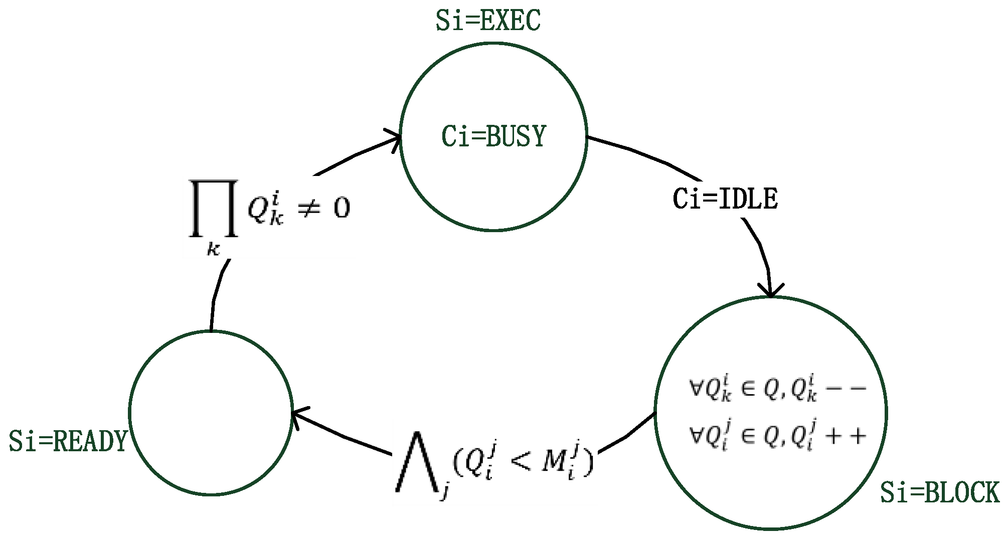 Electronics 11 03756 g003 Electronics 11 03756 g003