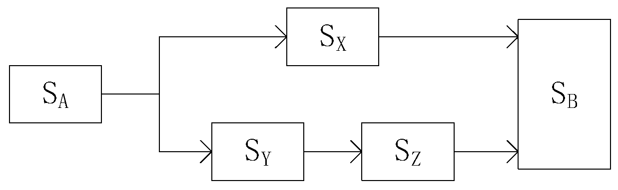 Electronics 11 03756 g004 Electronics 11 03756 g004