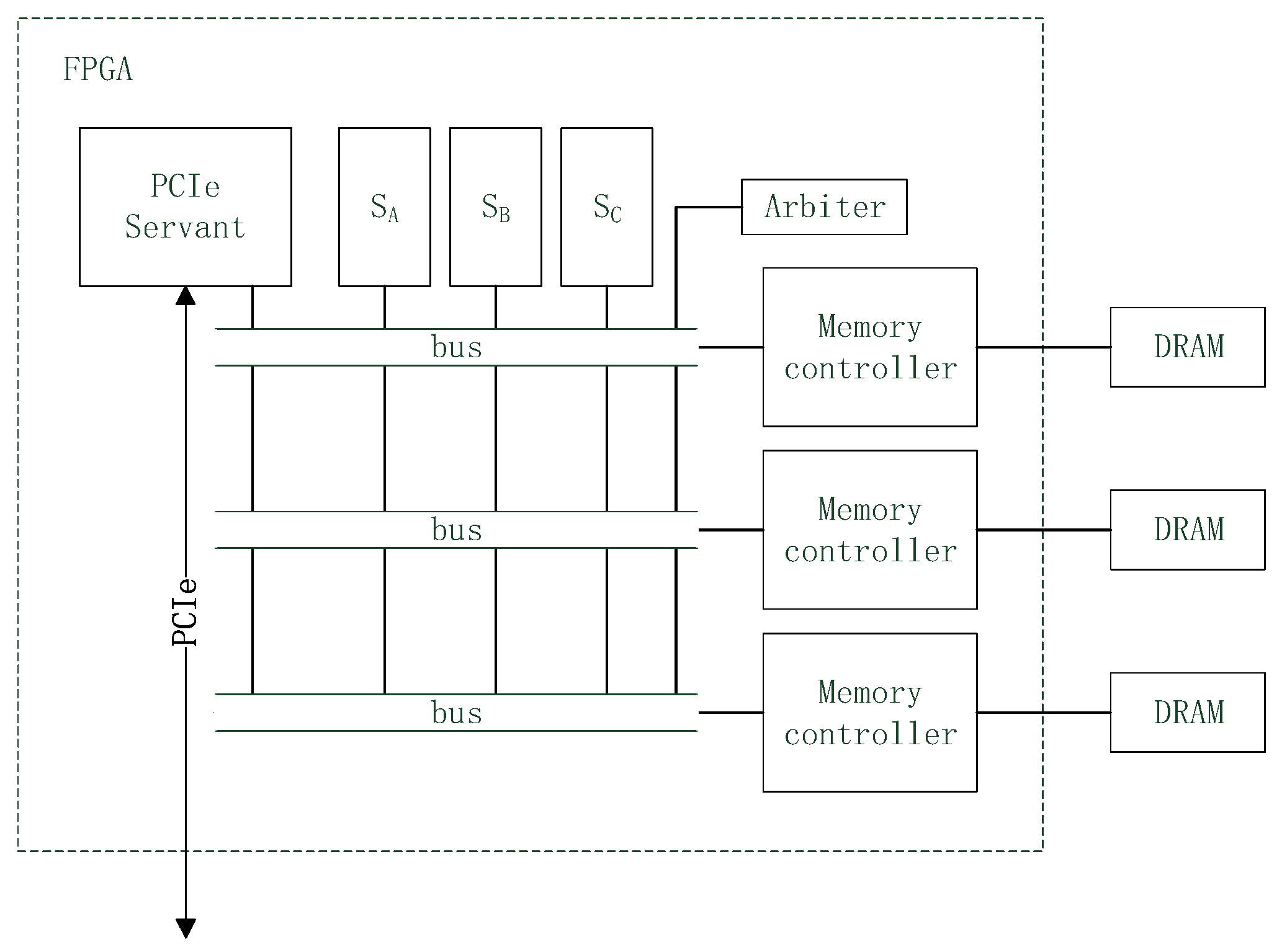 Electronics 11 03756 g008 Electronics 11 03756 g008