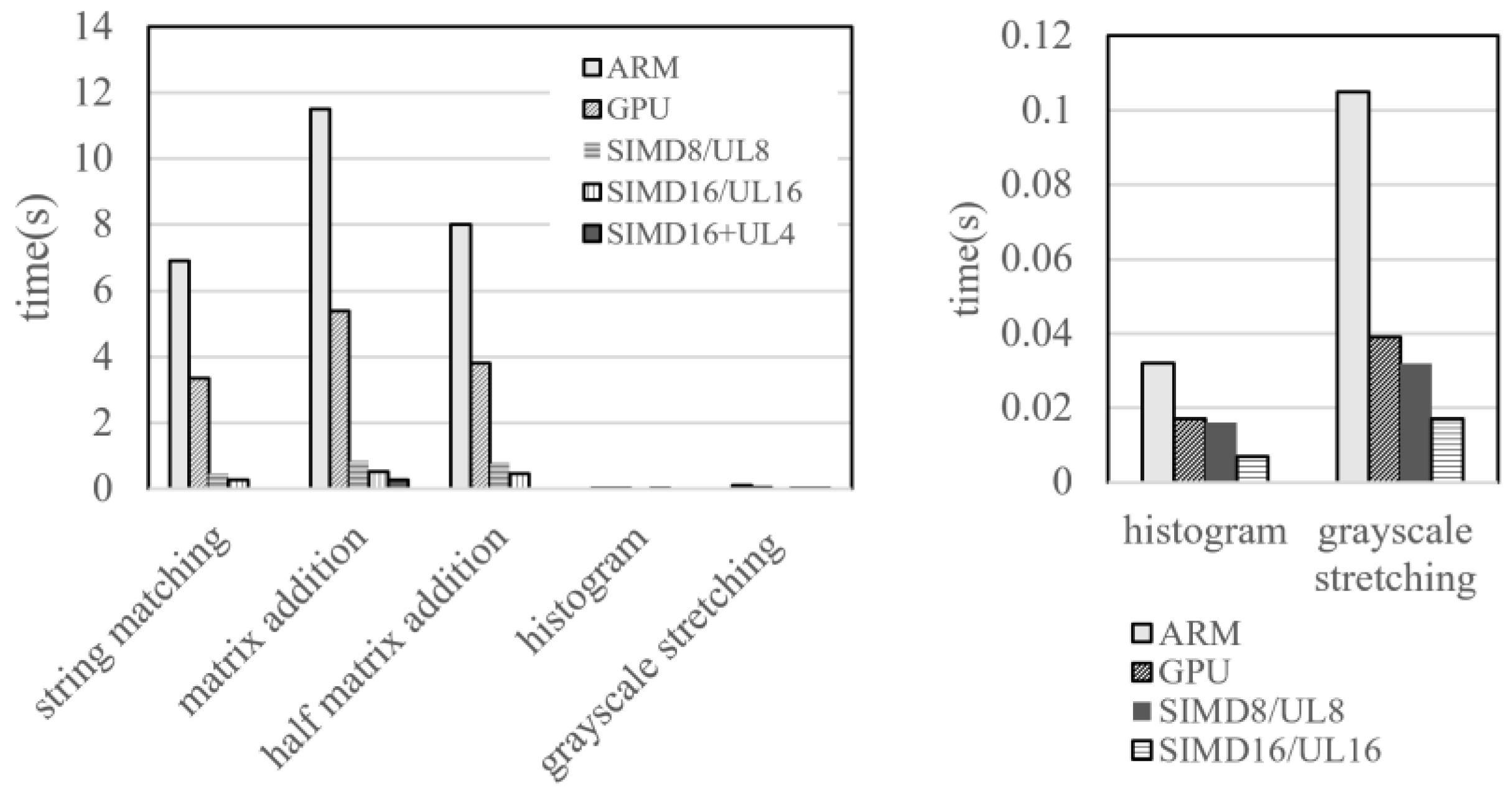 Electronics 11 03756 g011 Electronics 11 03756 g011