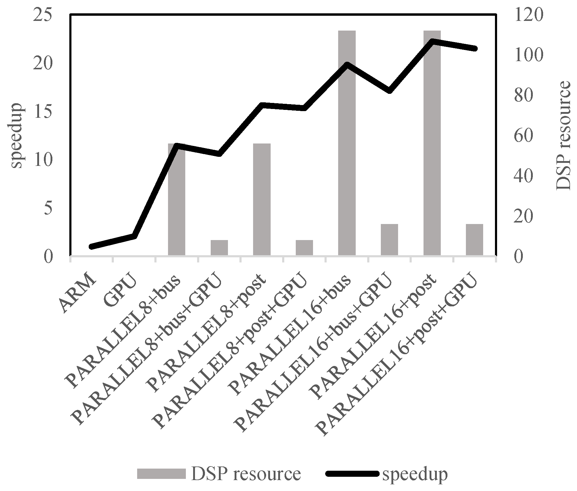 Electronics 11 03756 g012 Electronics 11 03756 g012