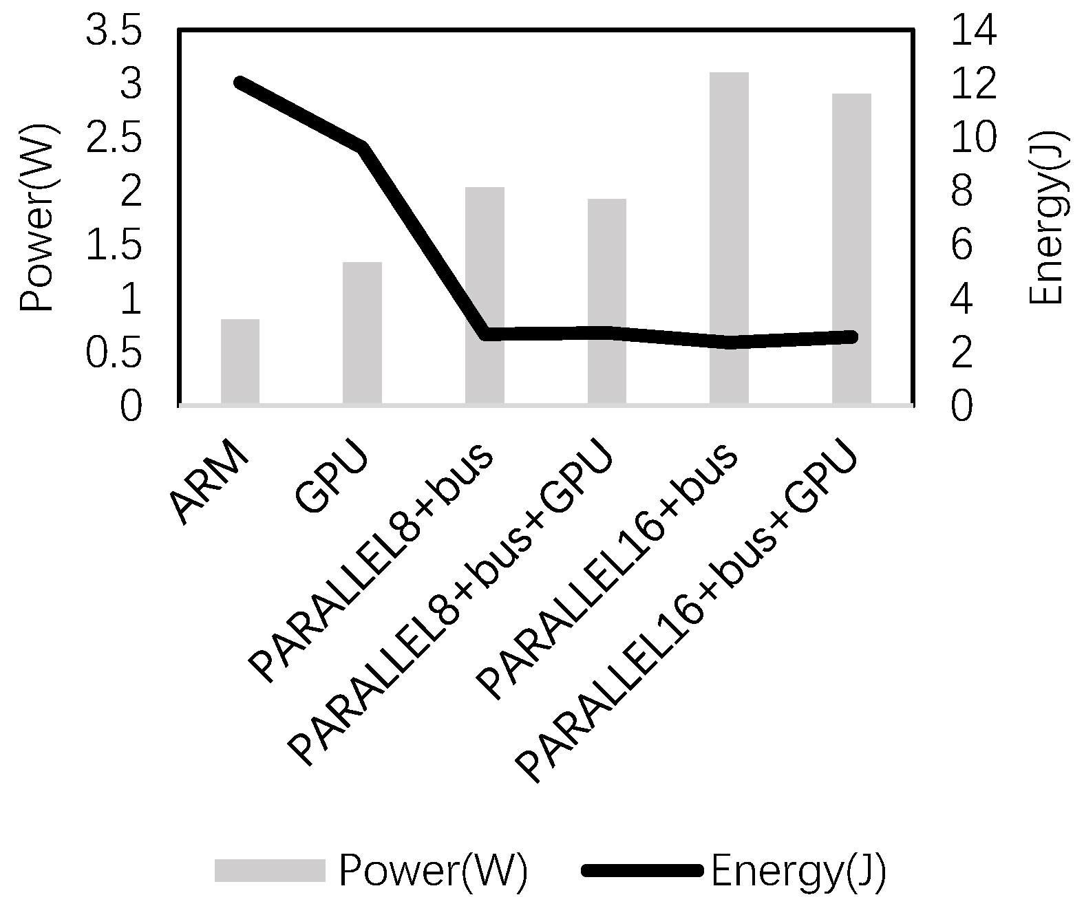 Electronics 11 03756 g013 Electronics 11 03756 g013