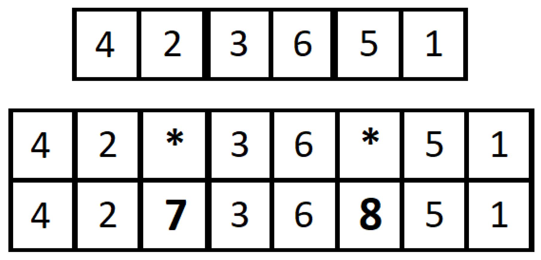 Electronics 11 03758 g005
