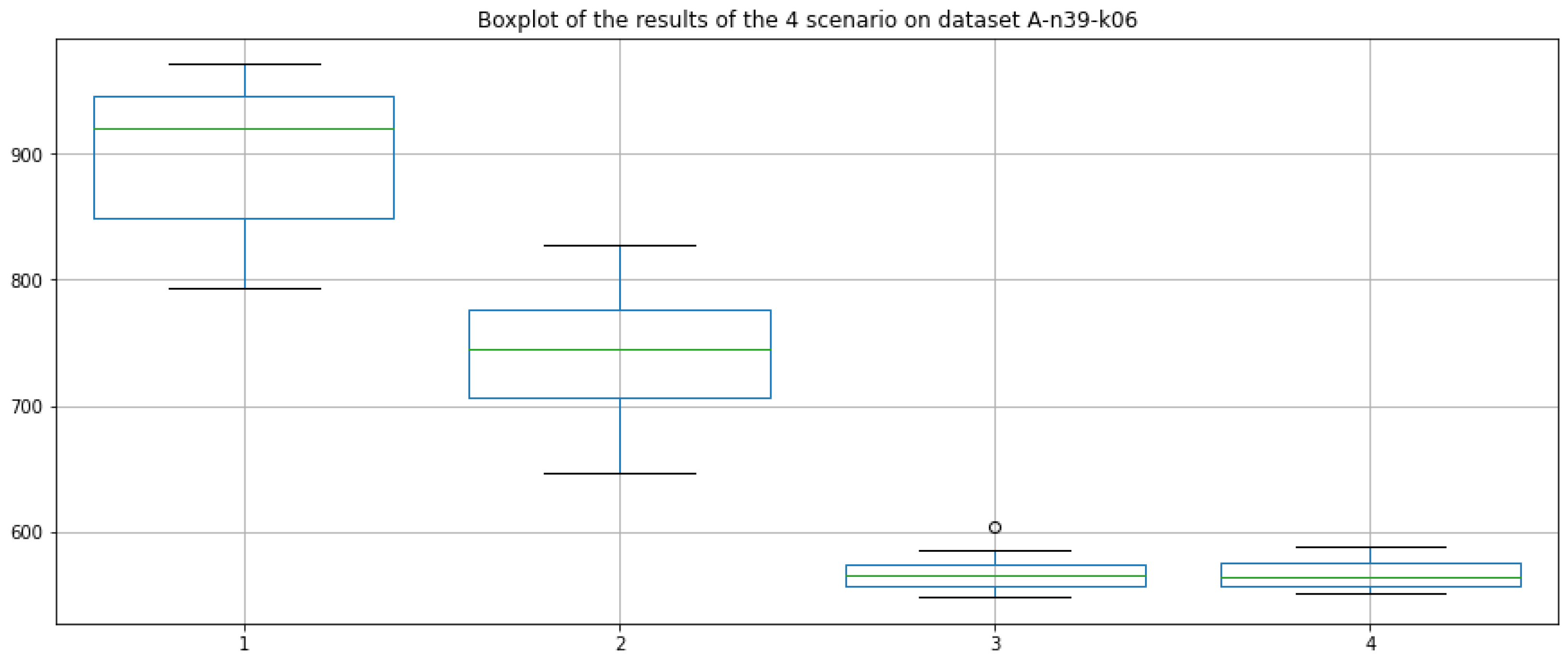 Electronics 11 03758 g009
