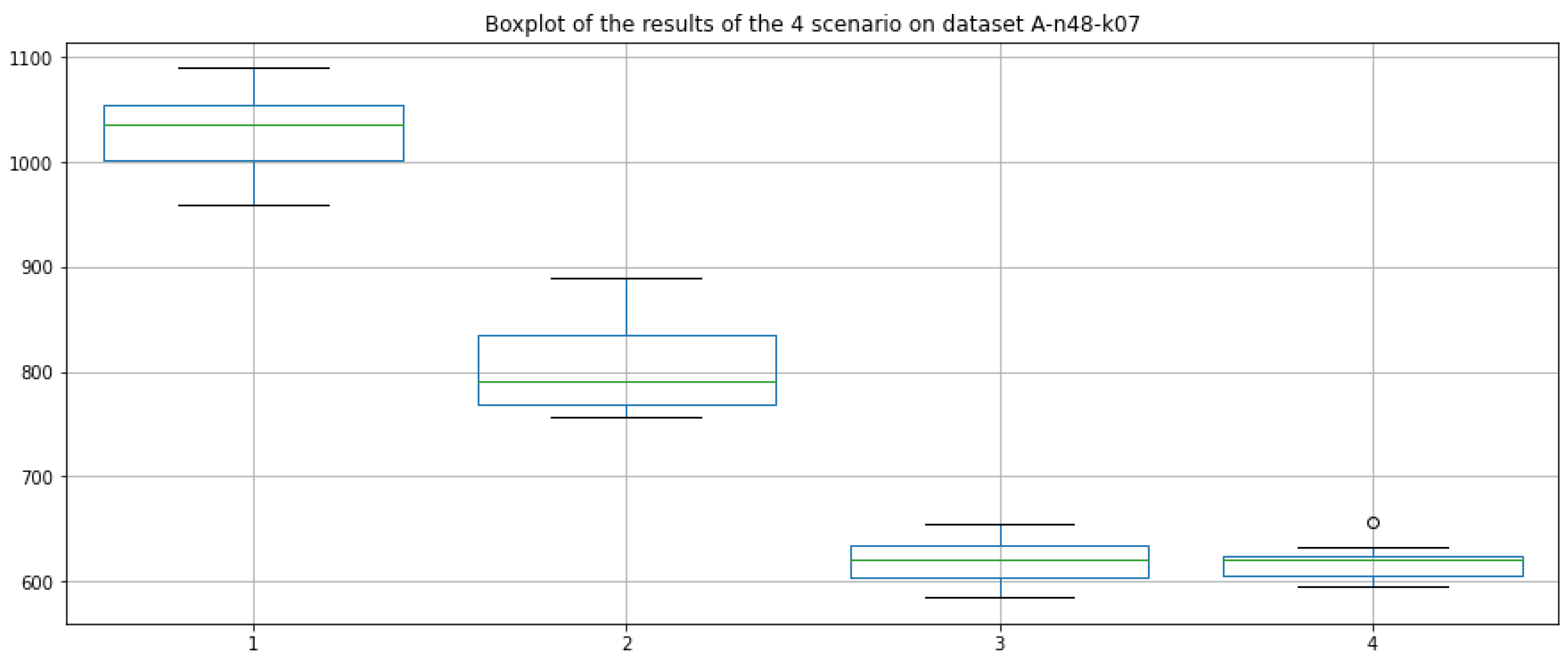 Electronics 11 03758 g011