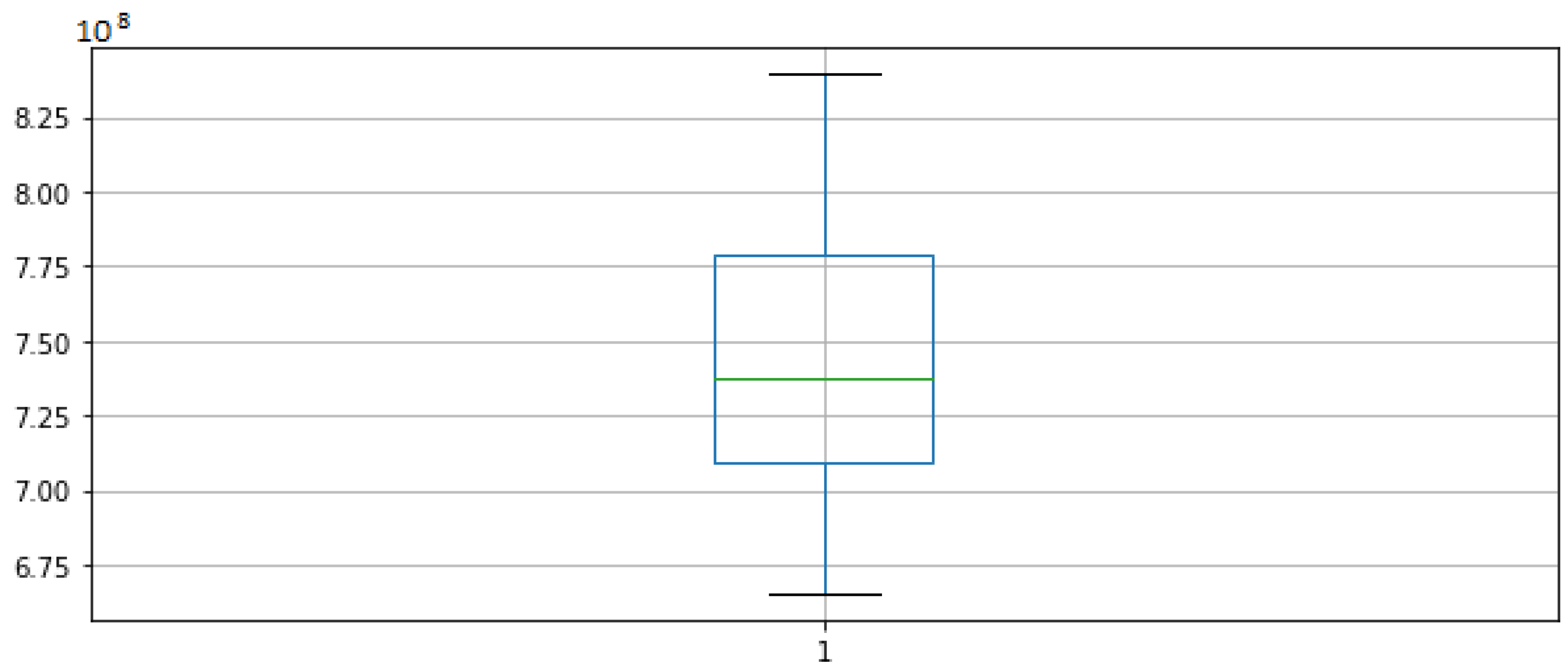 Electronics 11 03758 g019