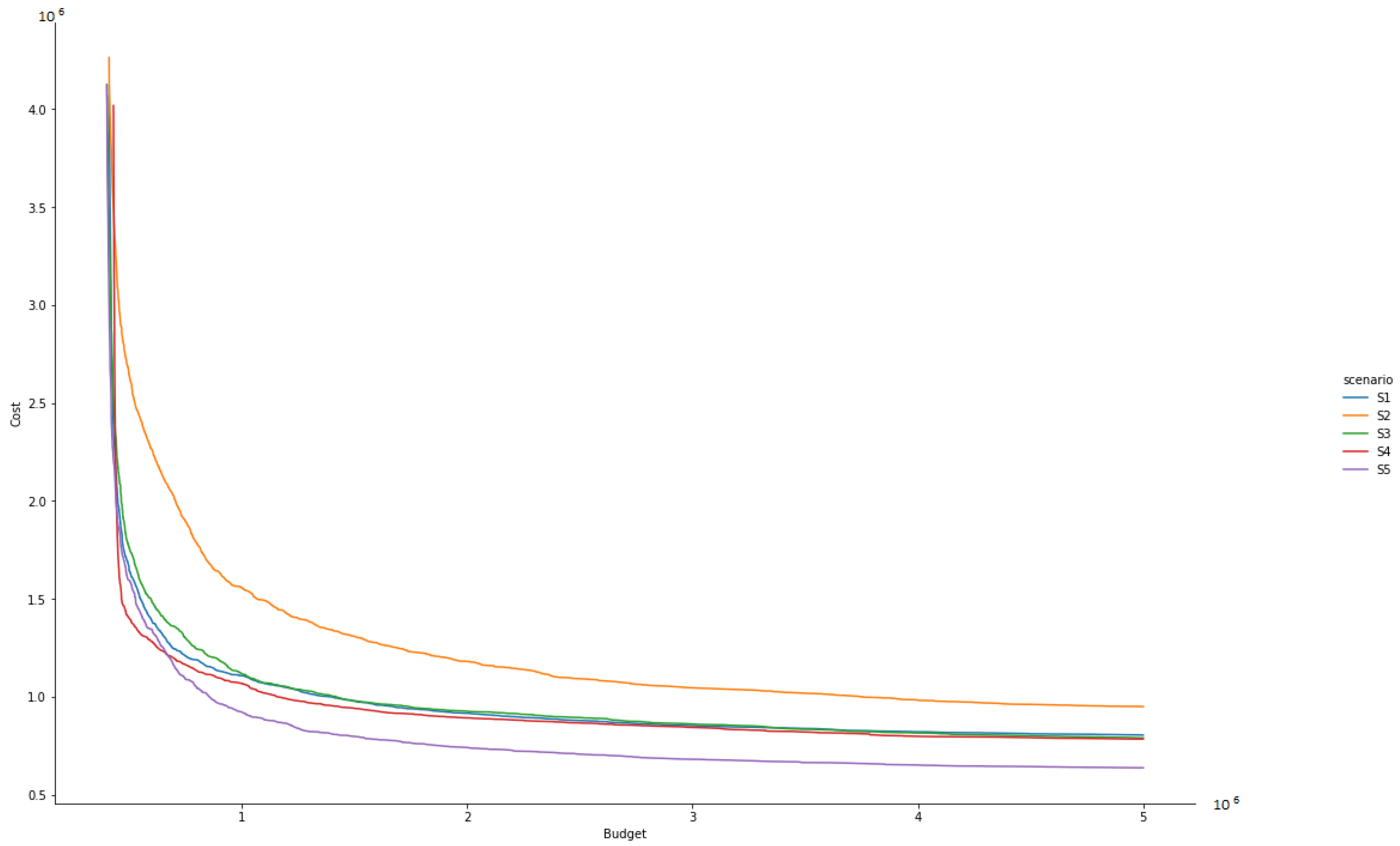 Electronics 11 03758 g020