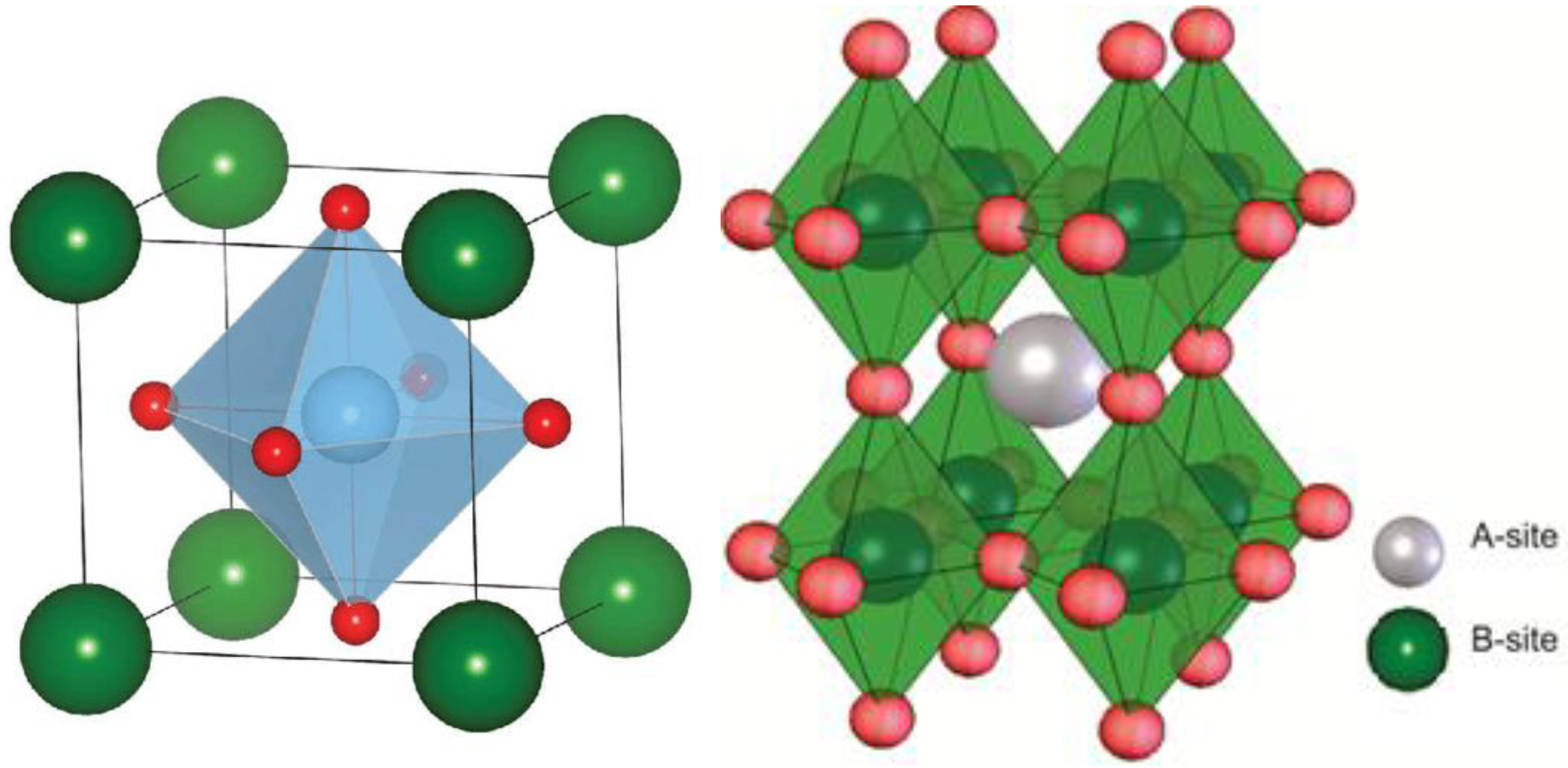 Electronics 11 03759 g001