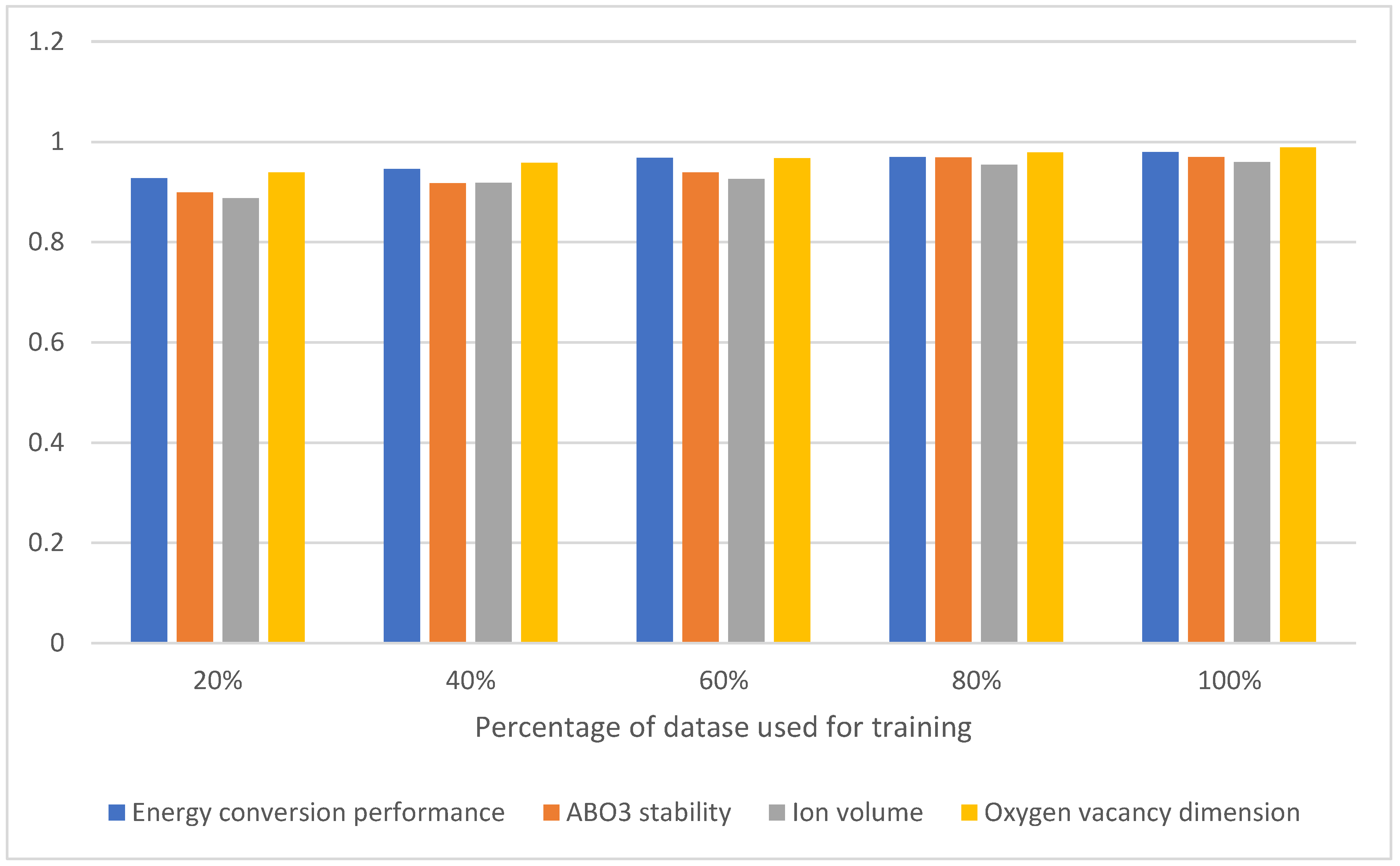 Electronics 11 03759 g006