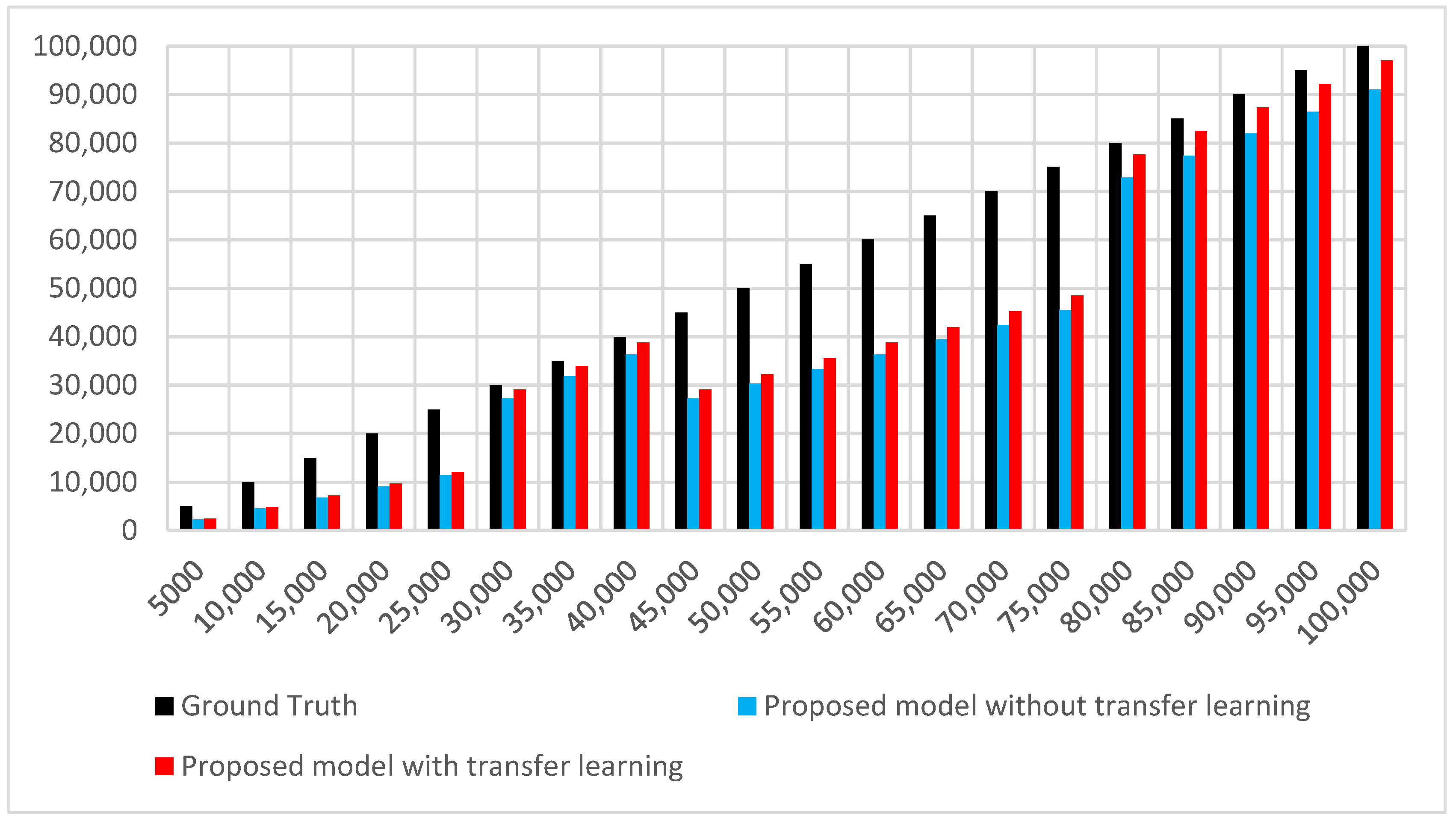Electronics 11 03759 g011