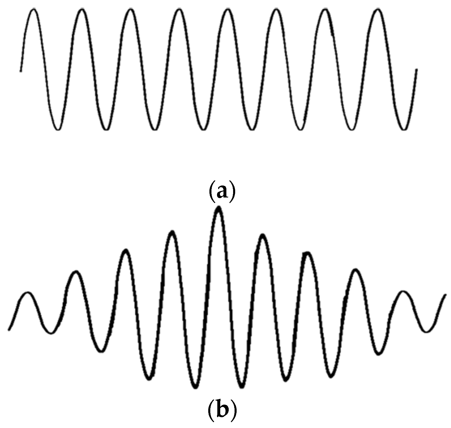 Electronics 11 03761 g002
