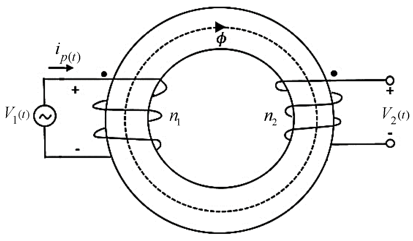 Electronics 11 03761 g006
