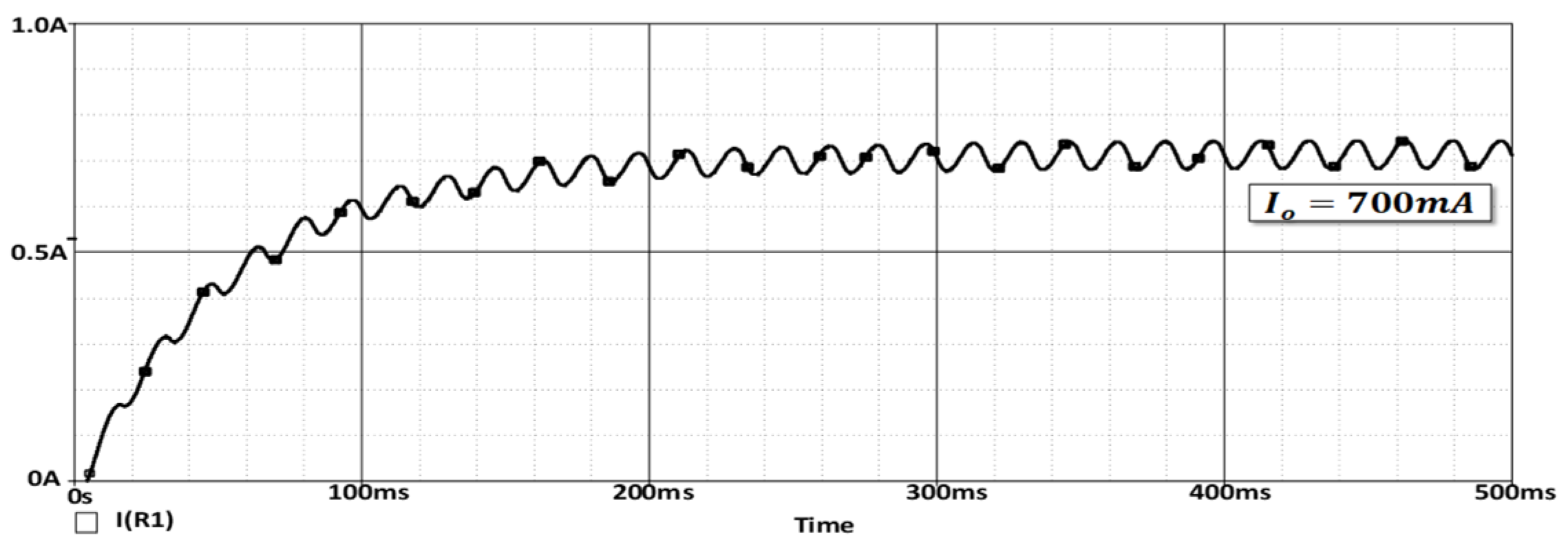 Electronics 11 03761 g015