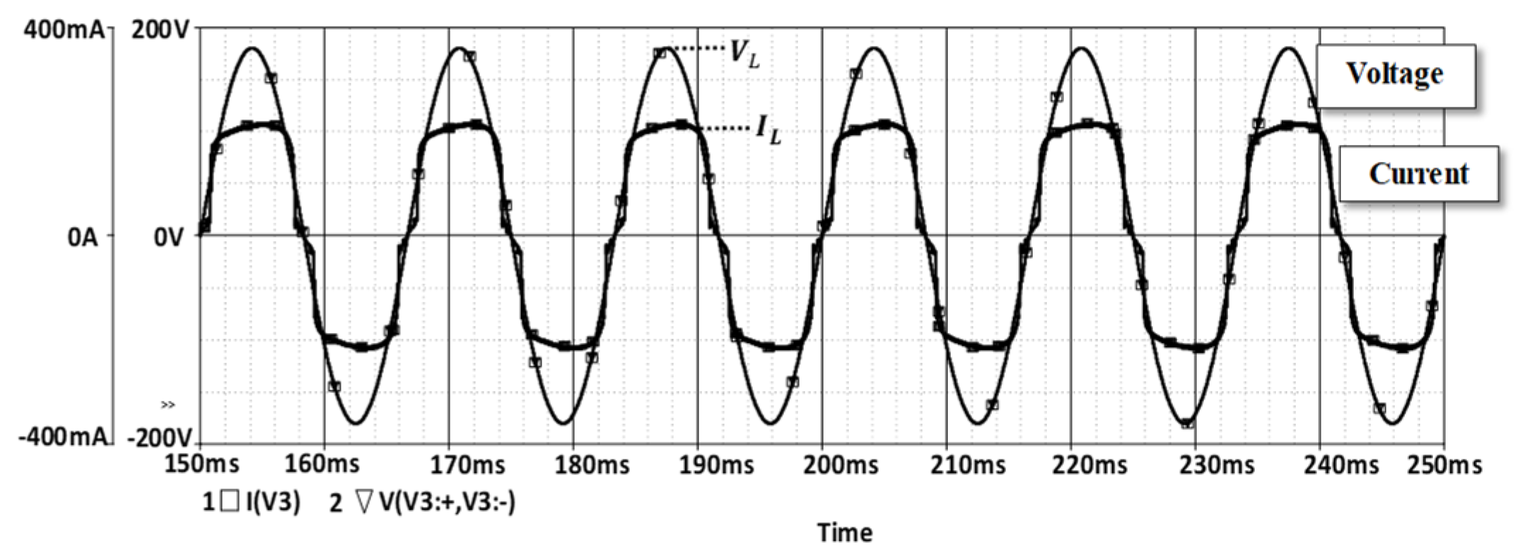 Electronics 11 03761 g017
