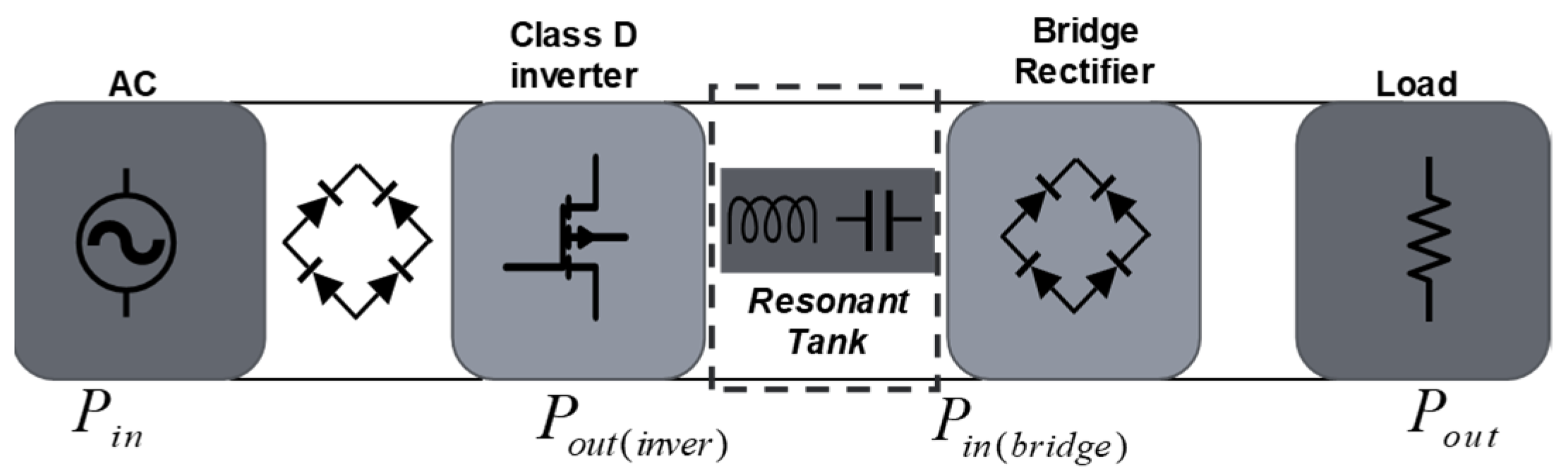 Electronics 11 03761 g022