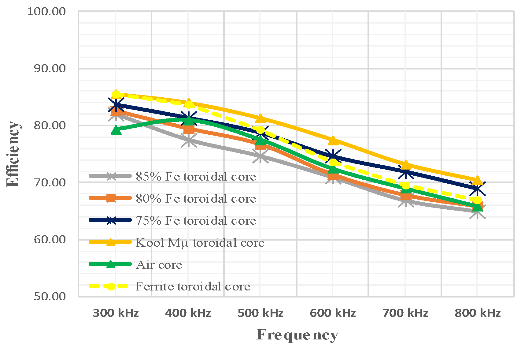 Electronics 11 03761 g024
