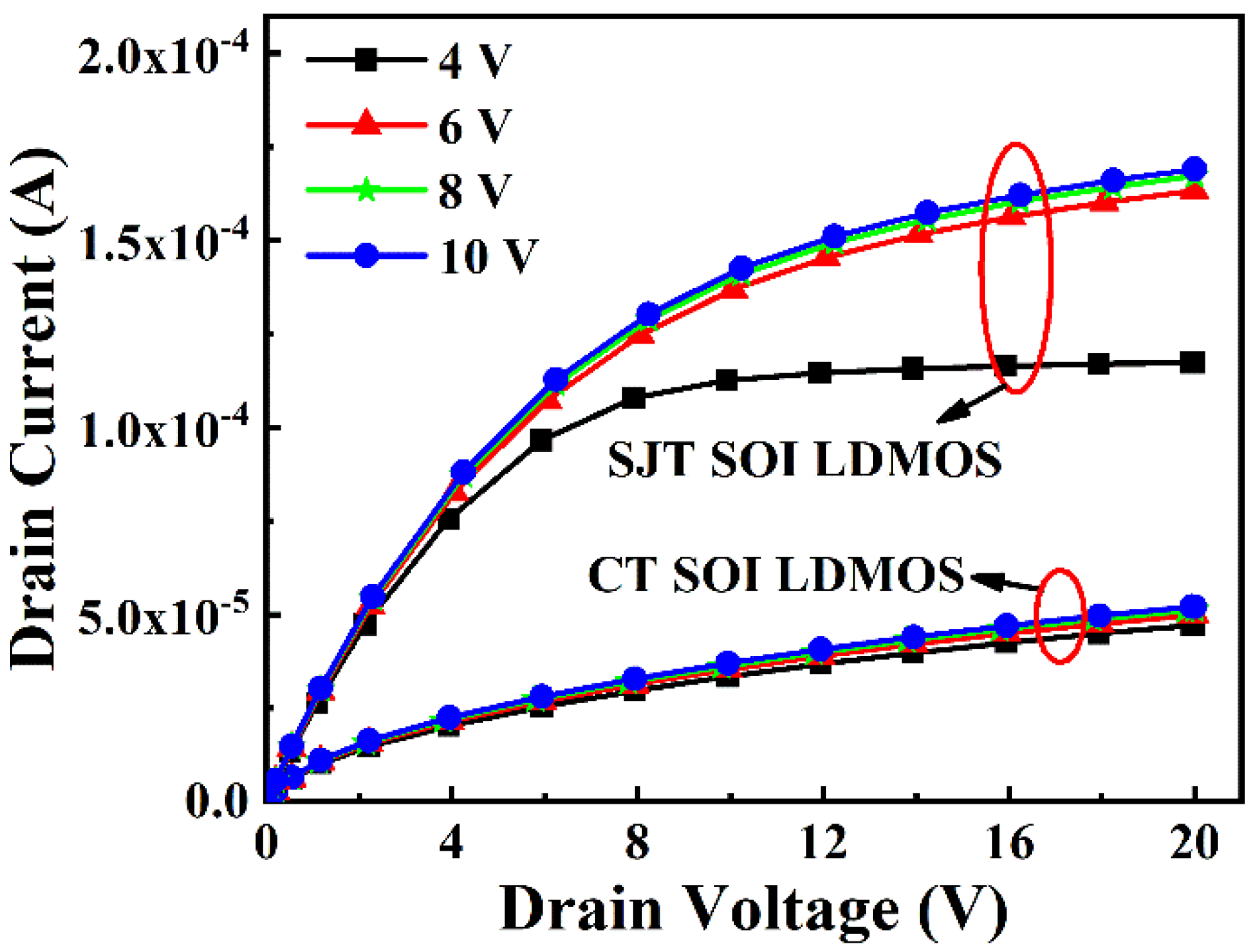 Electronics 11 03764 g005 Electronics 11 03764 g005