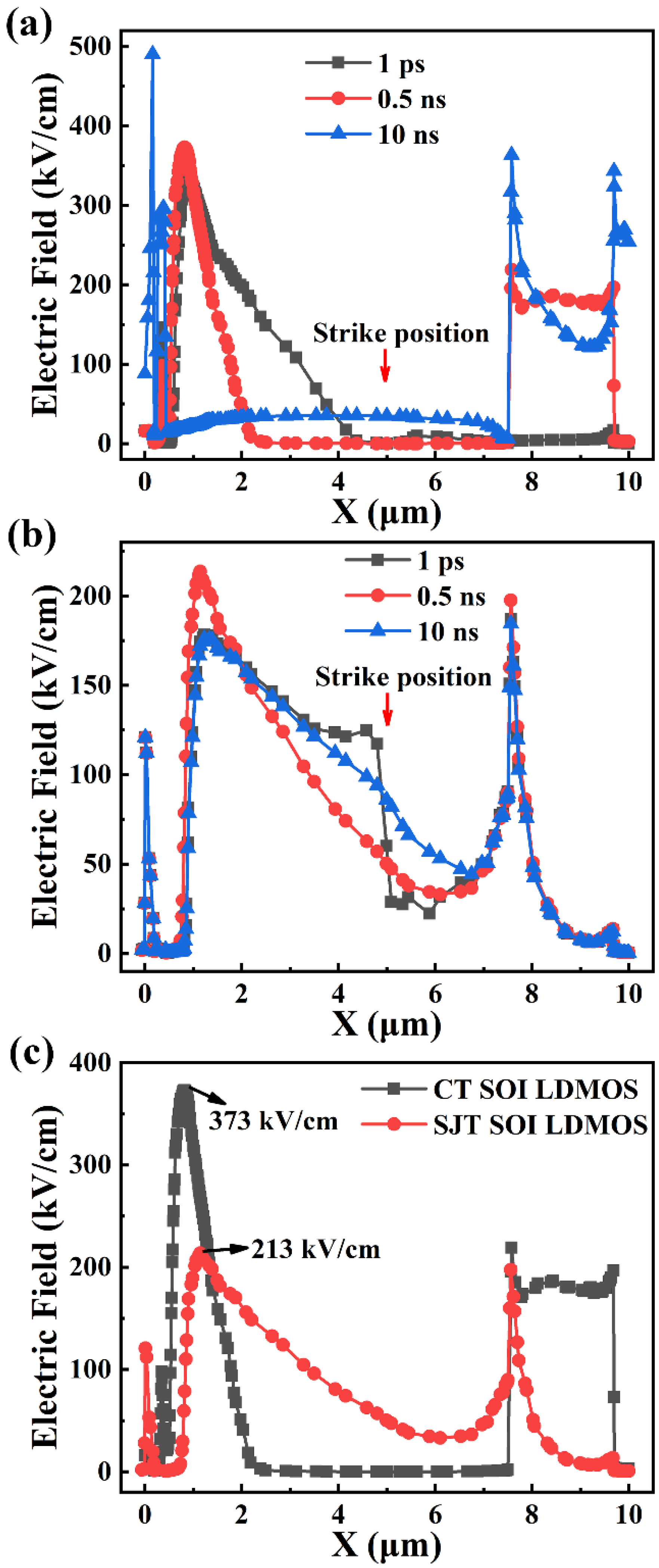 Electronics 11 03764 g009 Electronics 11 03764 g009