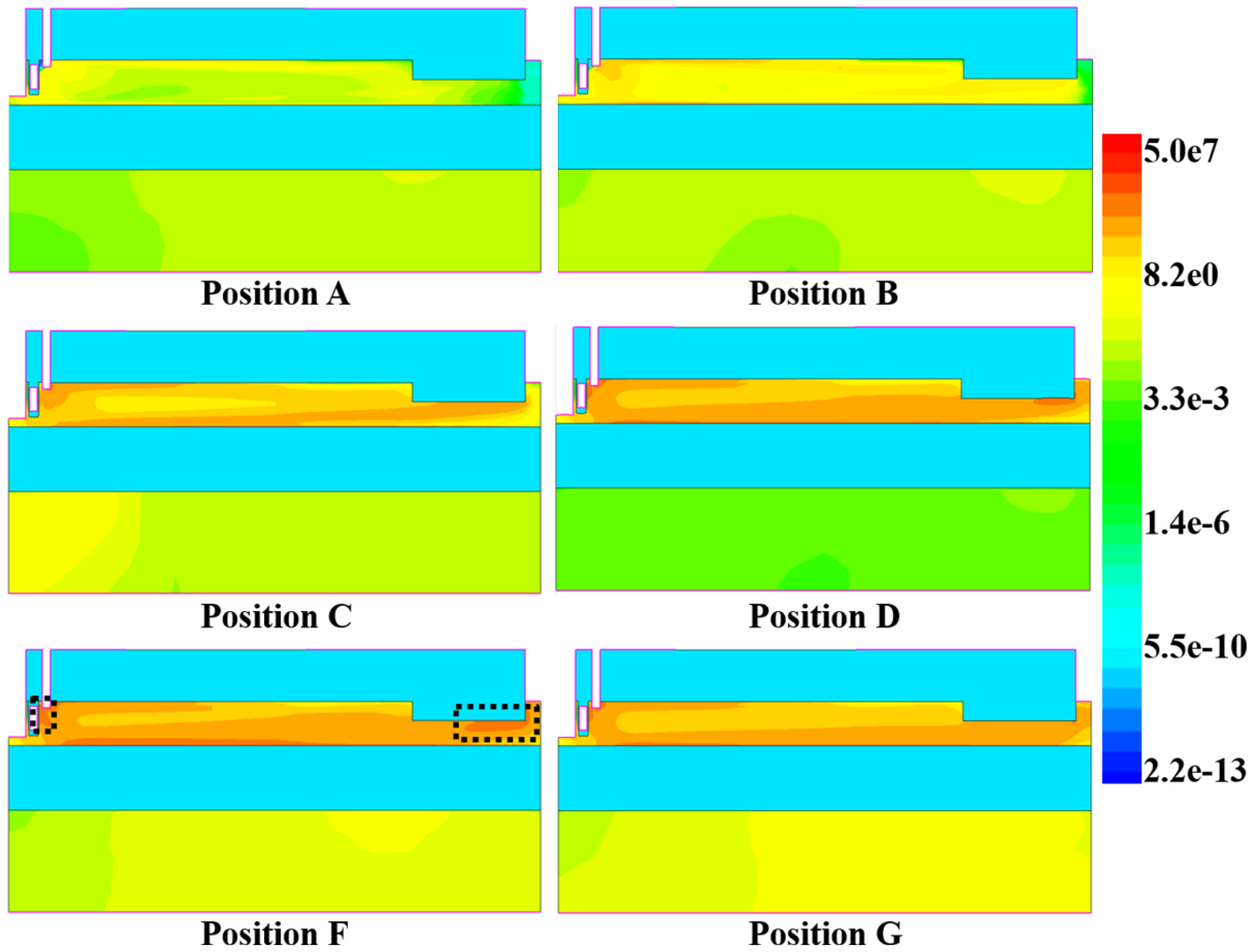 Electronics 11 03764 g010 Electronics 11 03764 g010