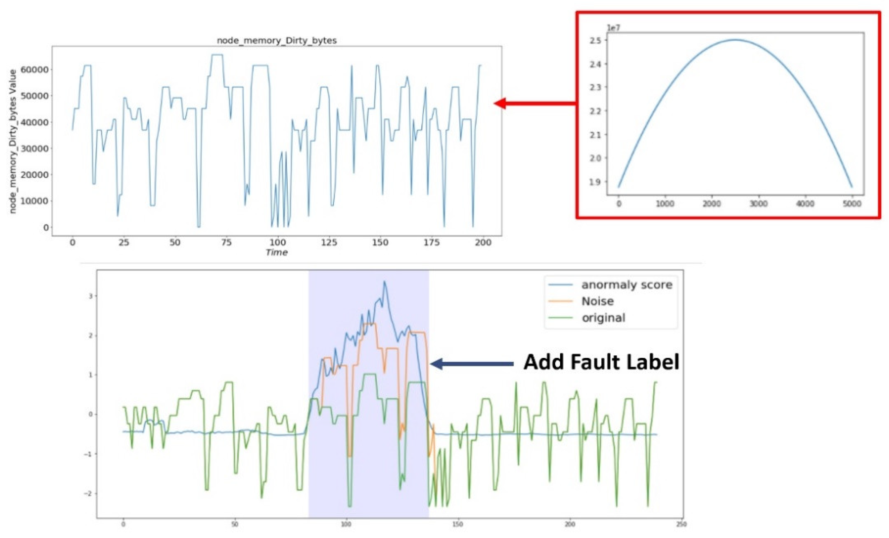 Electronics 11 03765 g014