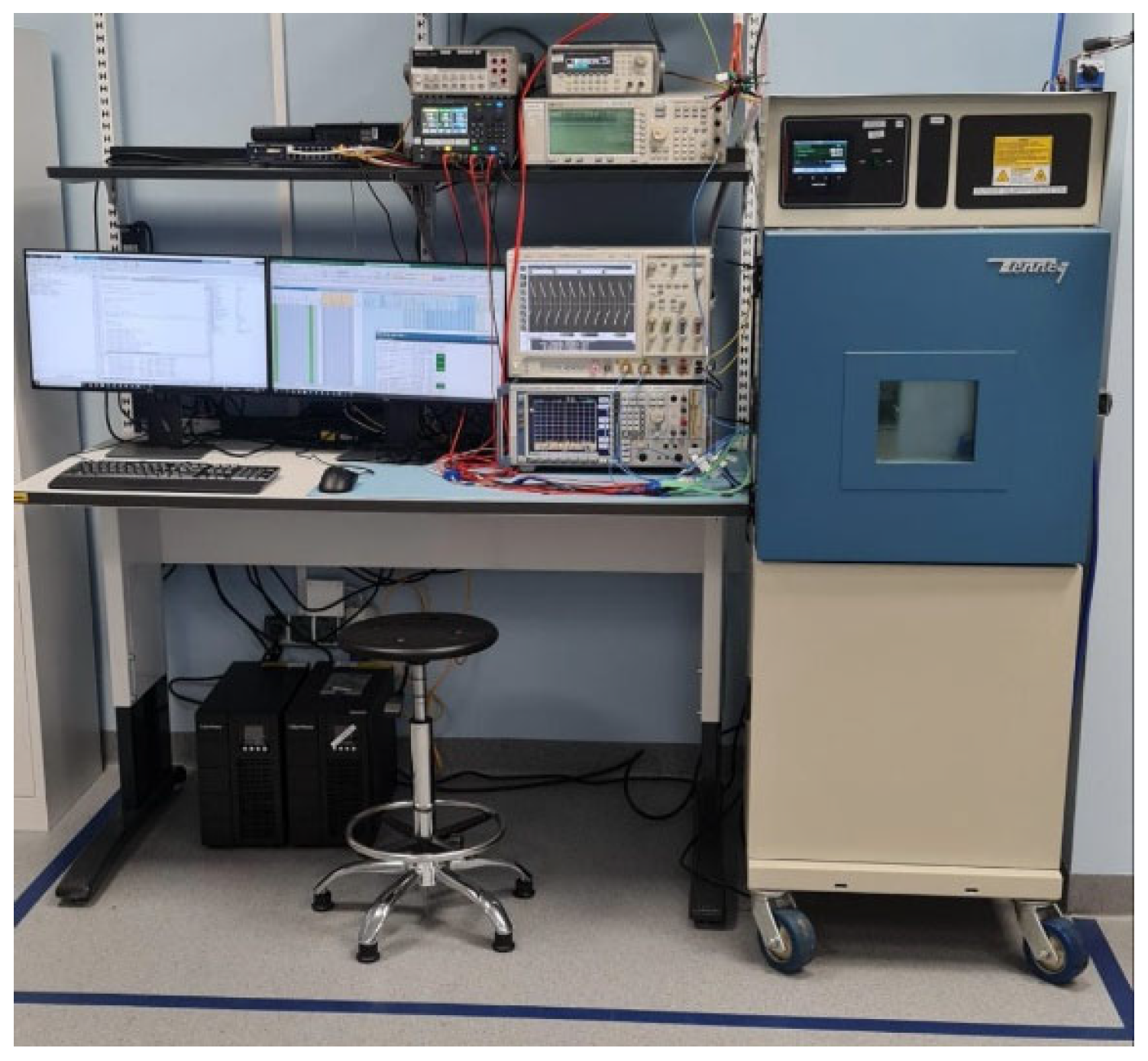 Electronics Free FullText Flexible Temperature Control Solution