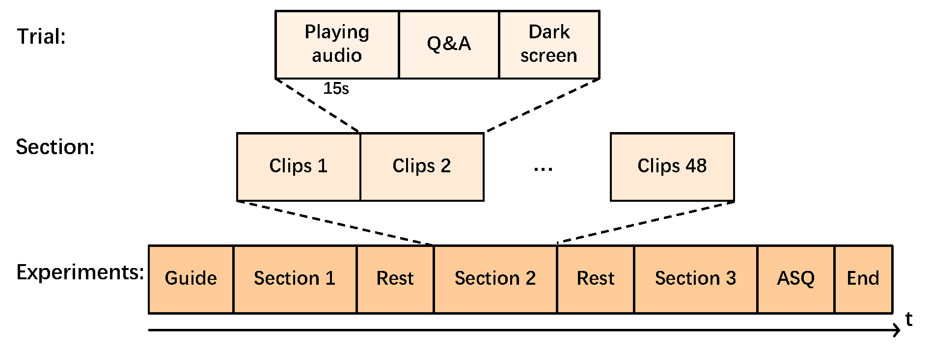 Electronics 11 03774 g003 Electronics 11 03774 g003