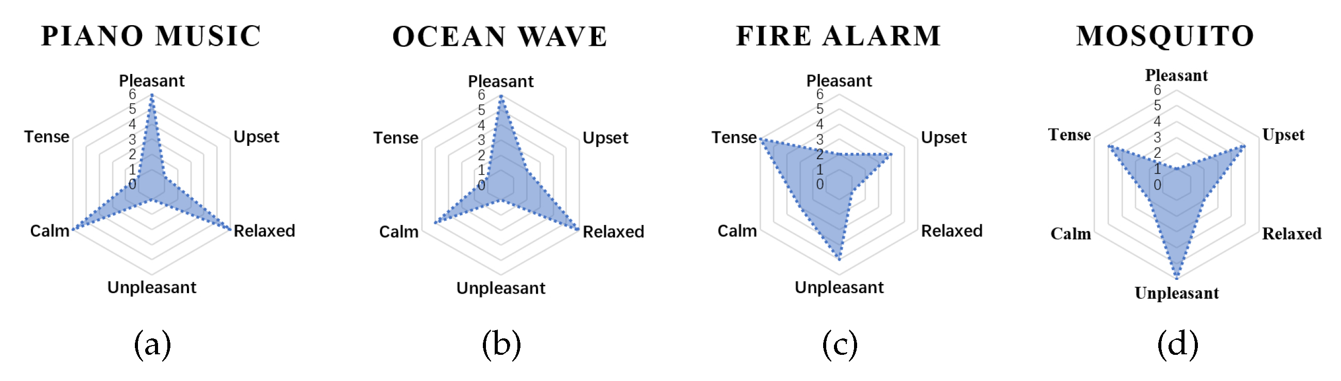 Electronics 11 03774 g007 Electronics 11 03774 g007