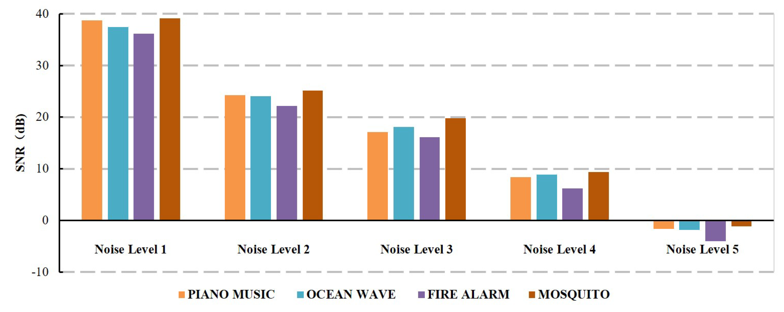 Electronics 11 03774 g008 Electronics 11 03774 g008